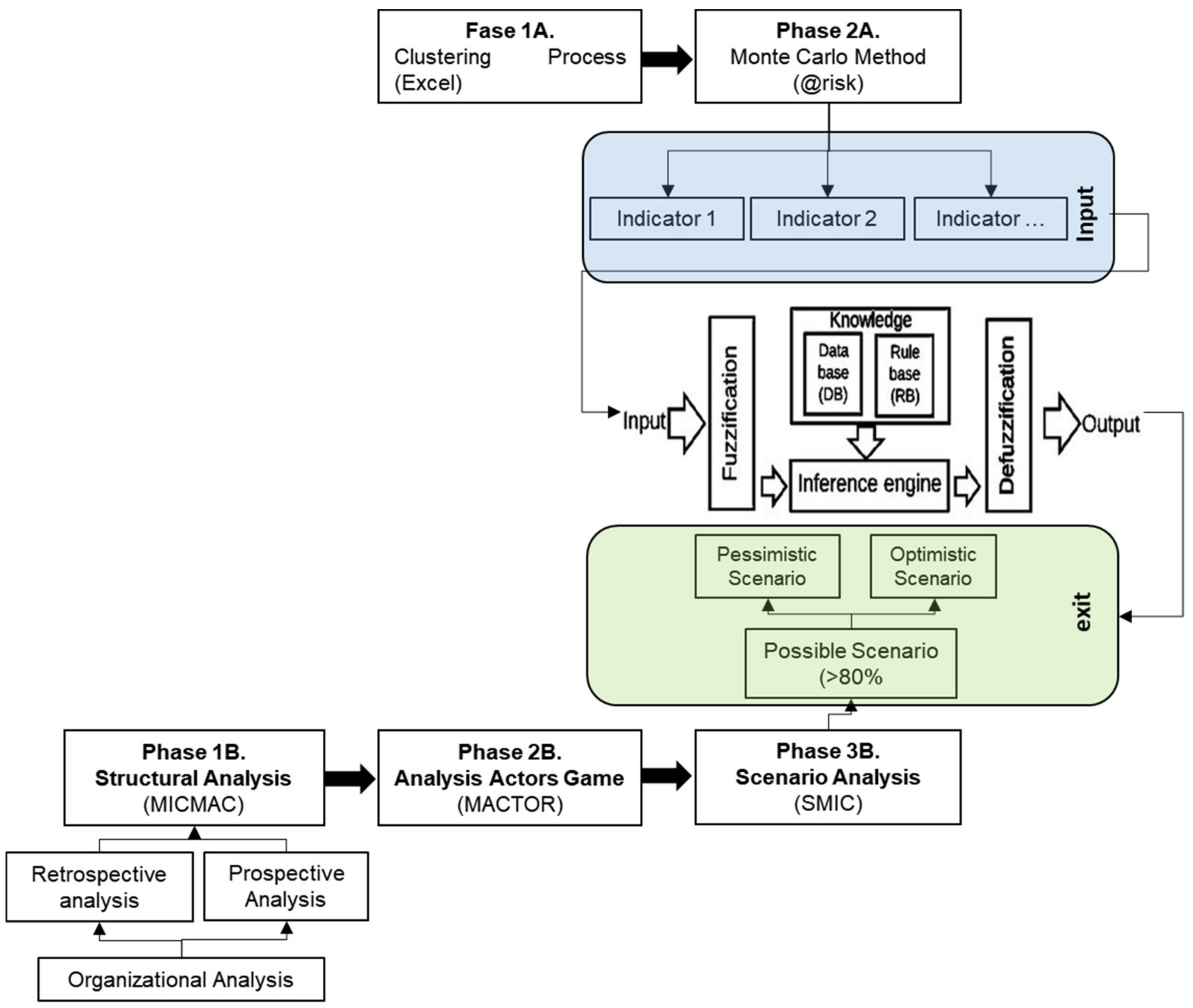 Entropy 23 00627 g005