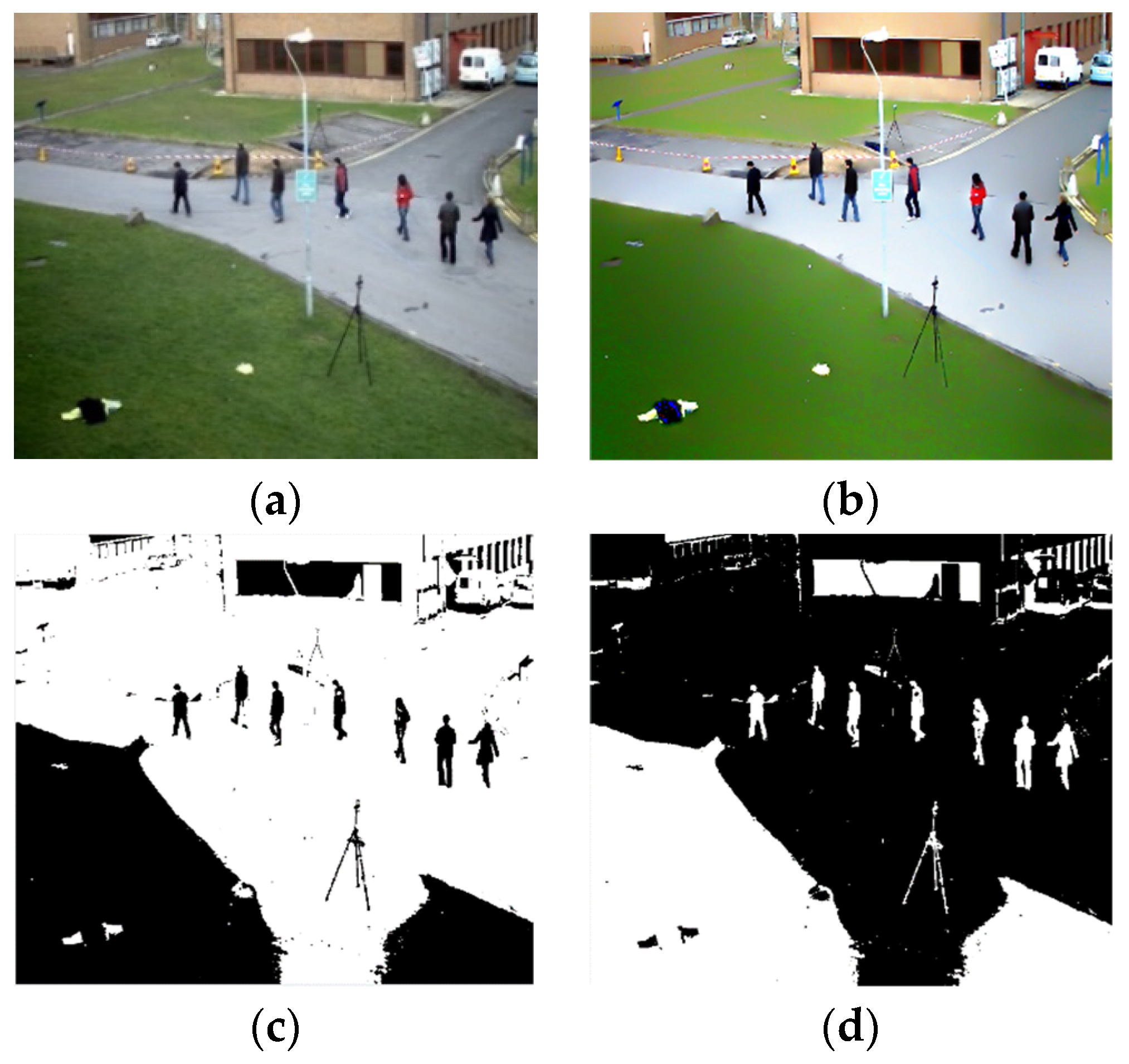 Entropy 23 00628 g003 Entropy 23 00628 g003