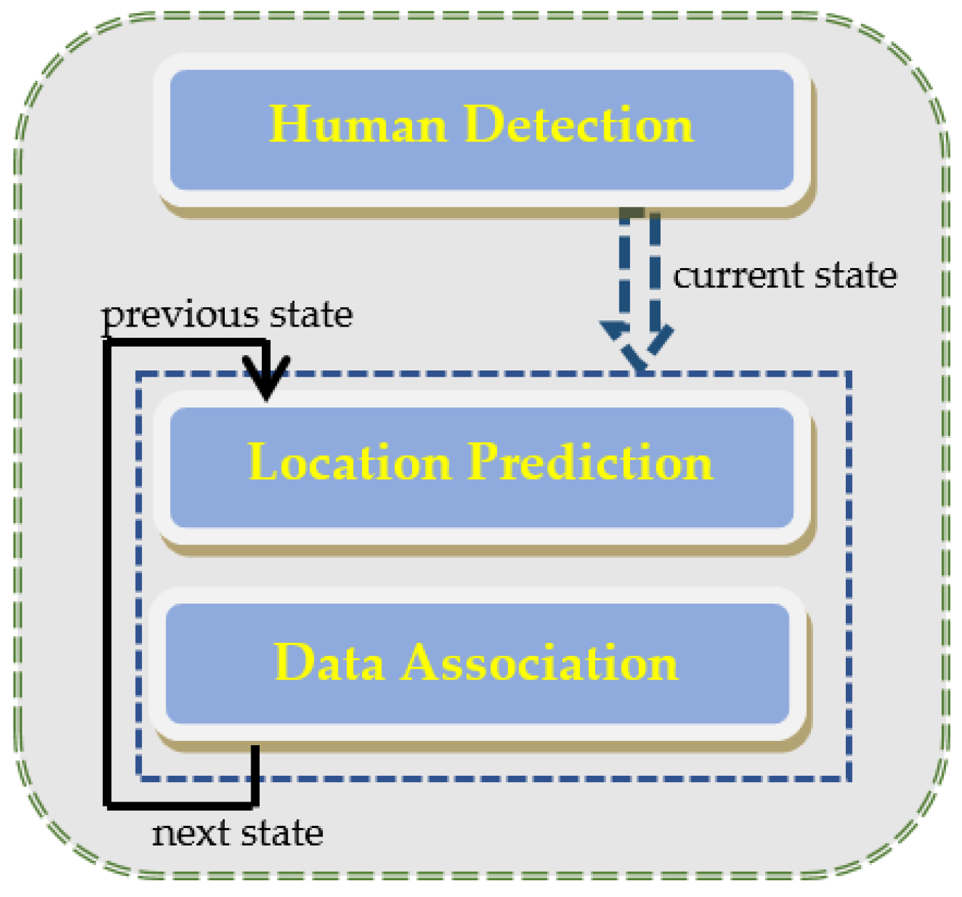 Entropy 23 00628 g011 Entropy 23 00628 g011