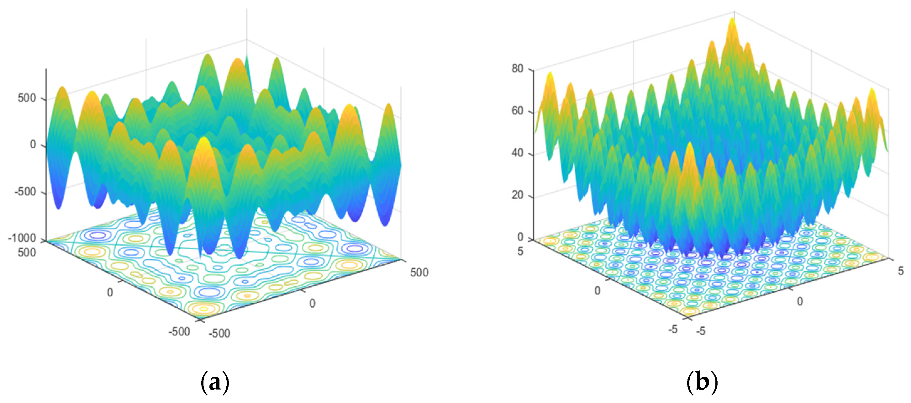 Entropy 23 00628 g017 Entropy 23 00628 g017