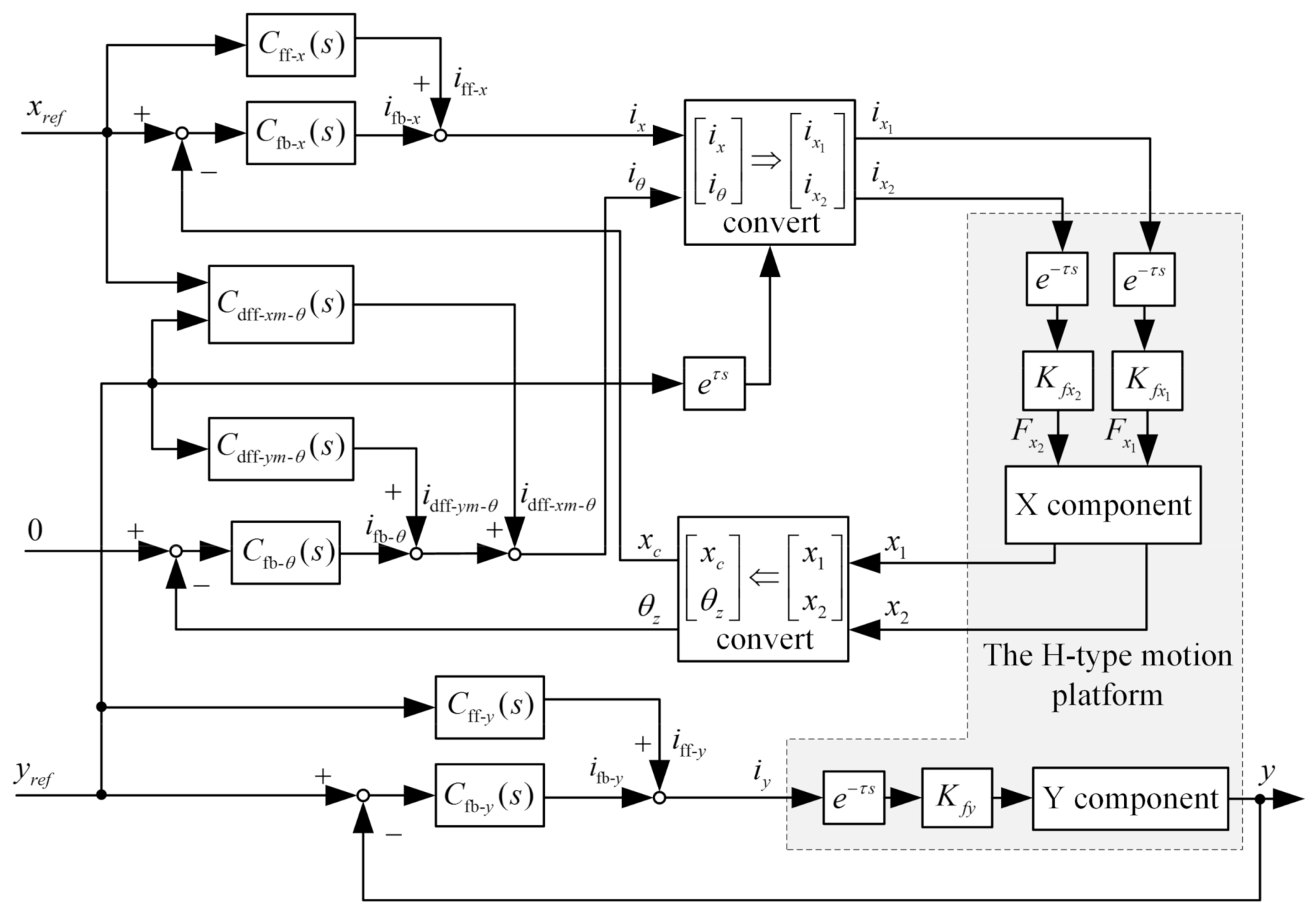 Entropy 23 00633 g005