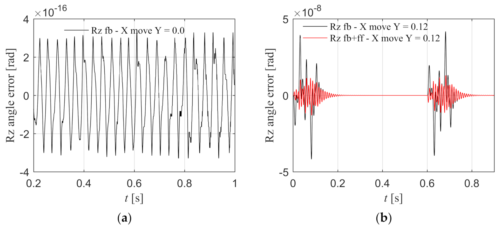 Entropy 23 00633 g016
