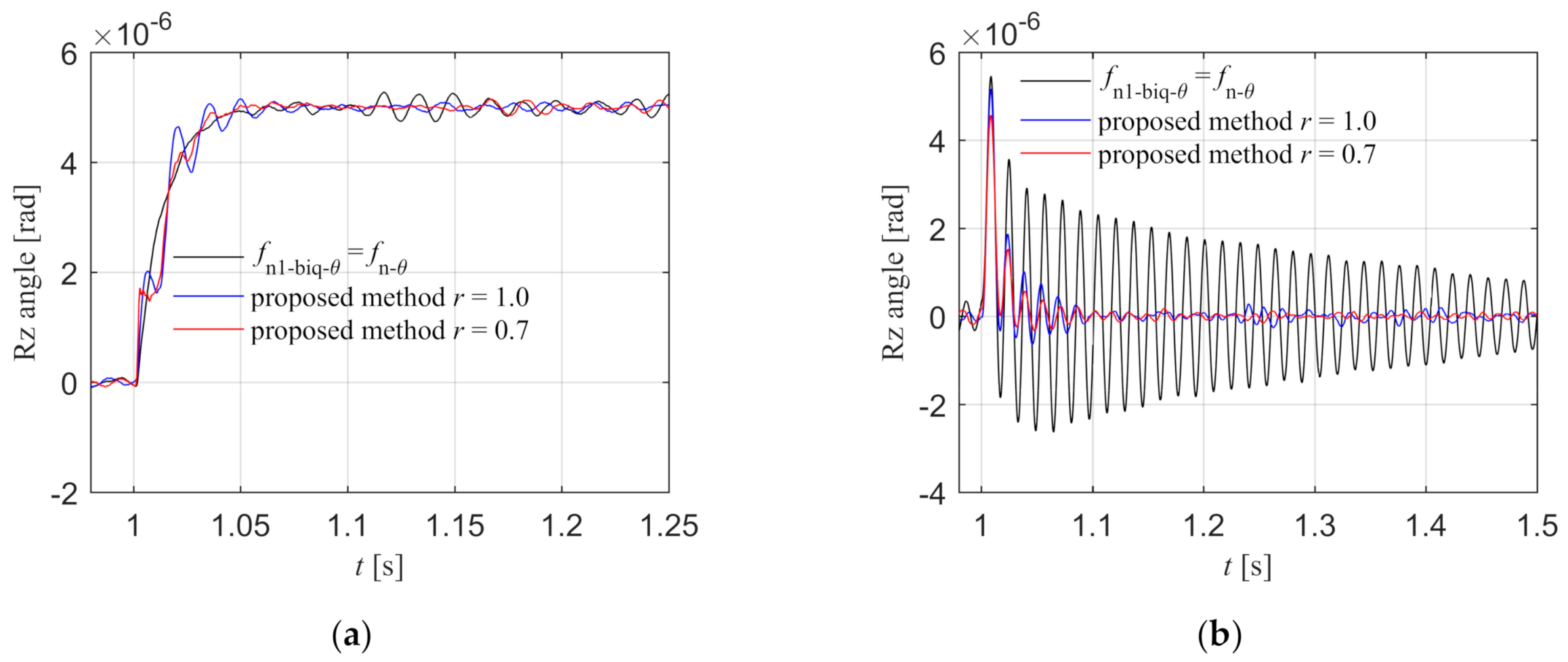 Entropy 23 00633 g018