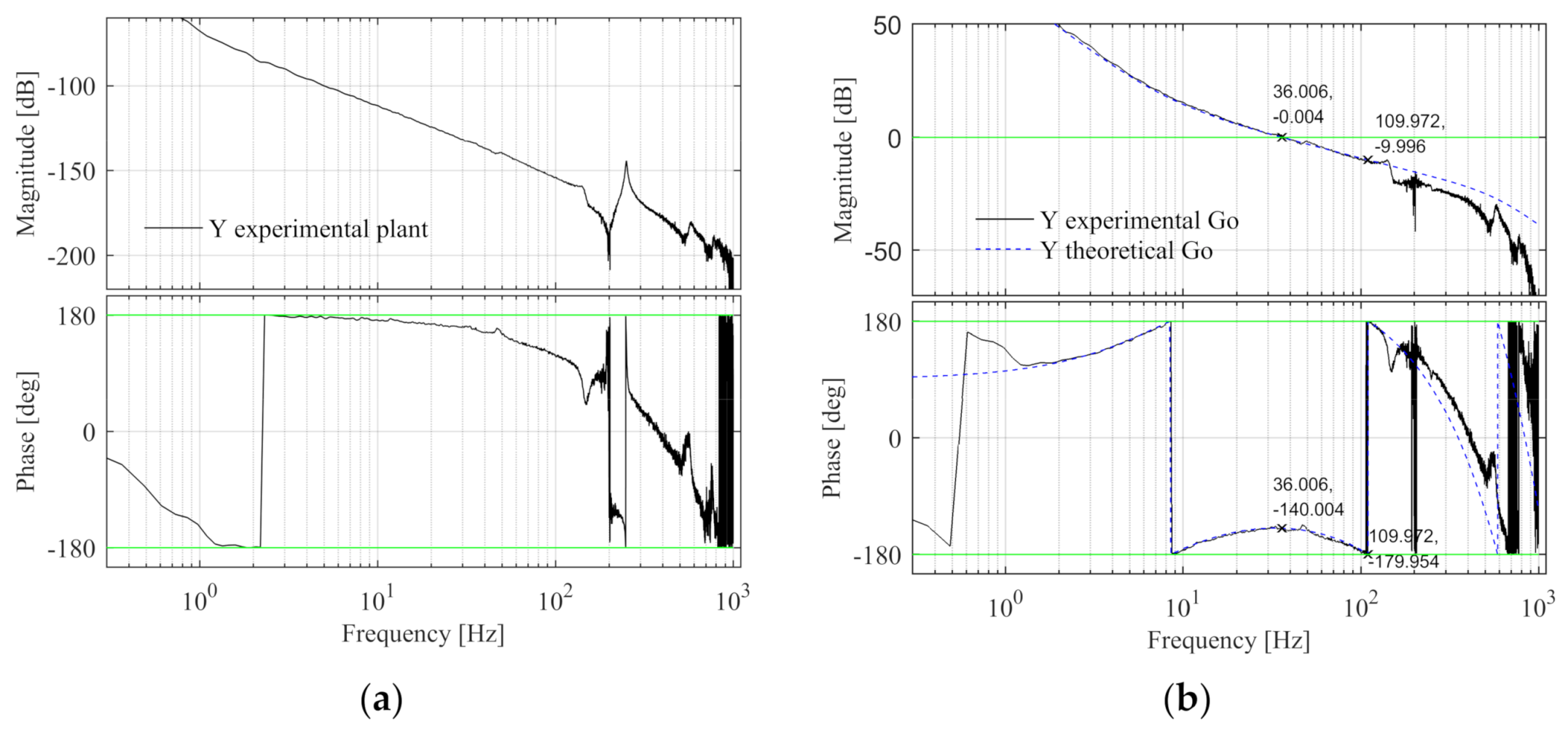 Entropy 23 00633 g020