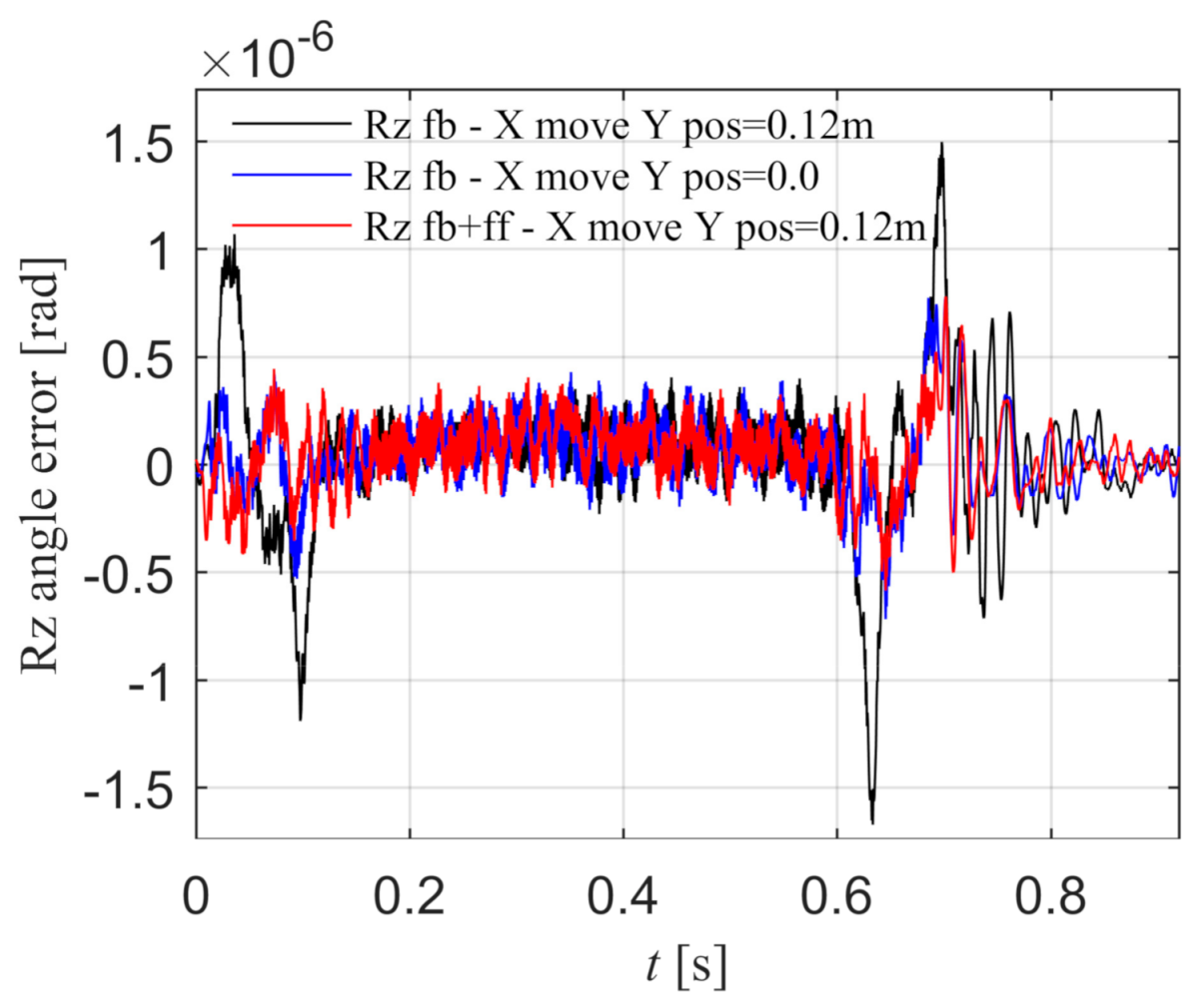 Entropy 23 00633 g024