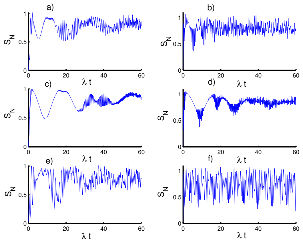Entropy 23 00635 g001 Entropy 23 00635 g001