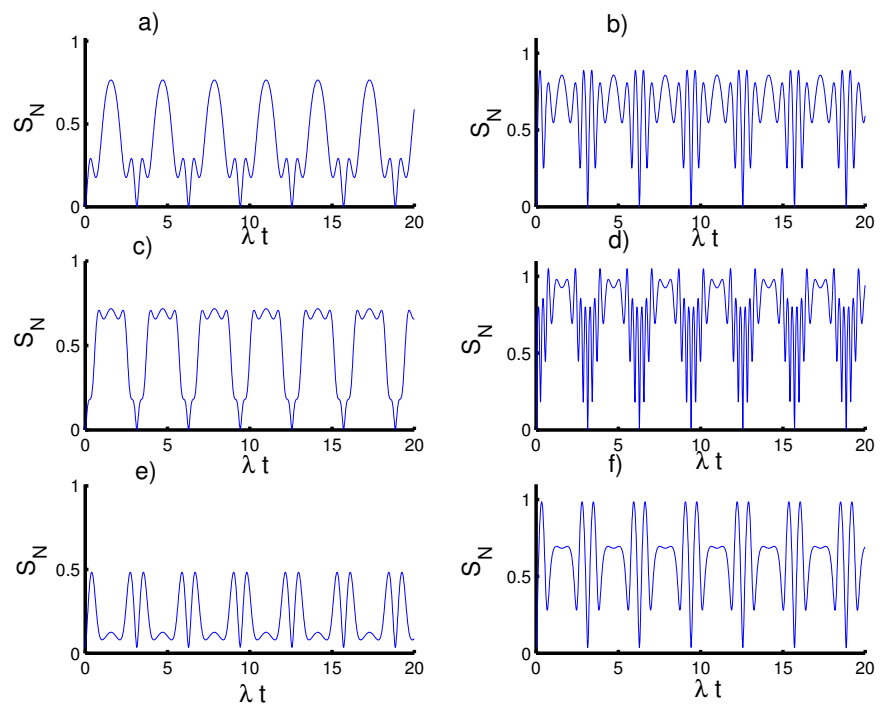 Entropy 23 00635 g002 Entropy 23 00635 g002