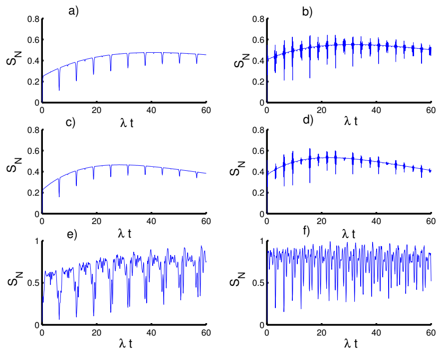 Entropy 23 00635 g003 Entropy 23 00635 g003