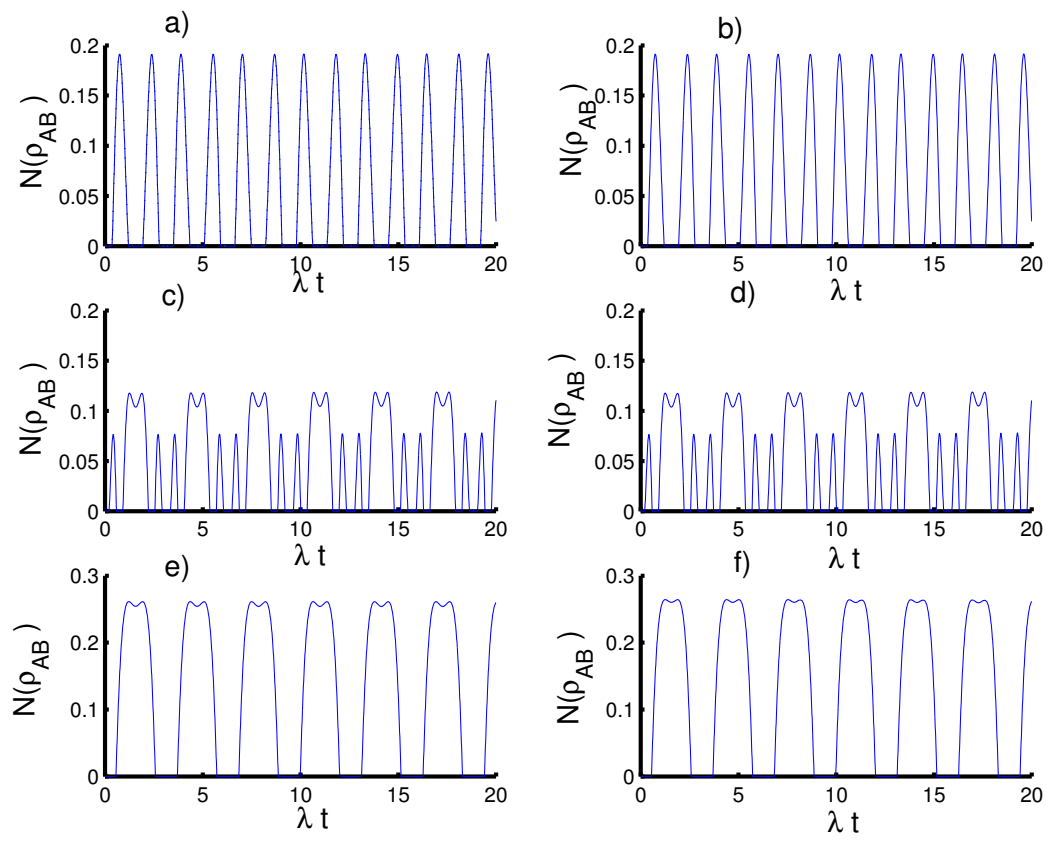 Entropy 23 00635 g005 Entropy 23 00635 g005
