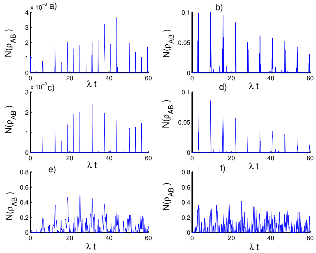 Entropy 23 00635 g006 Entropy 23 00635 g006