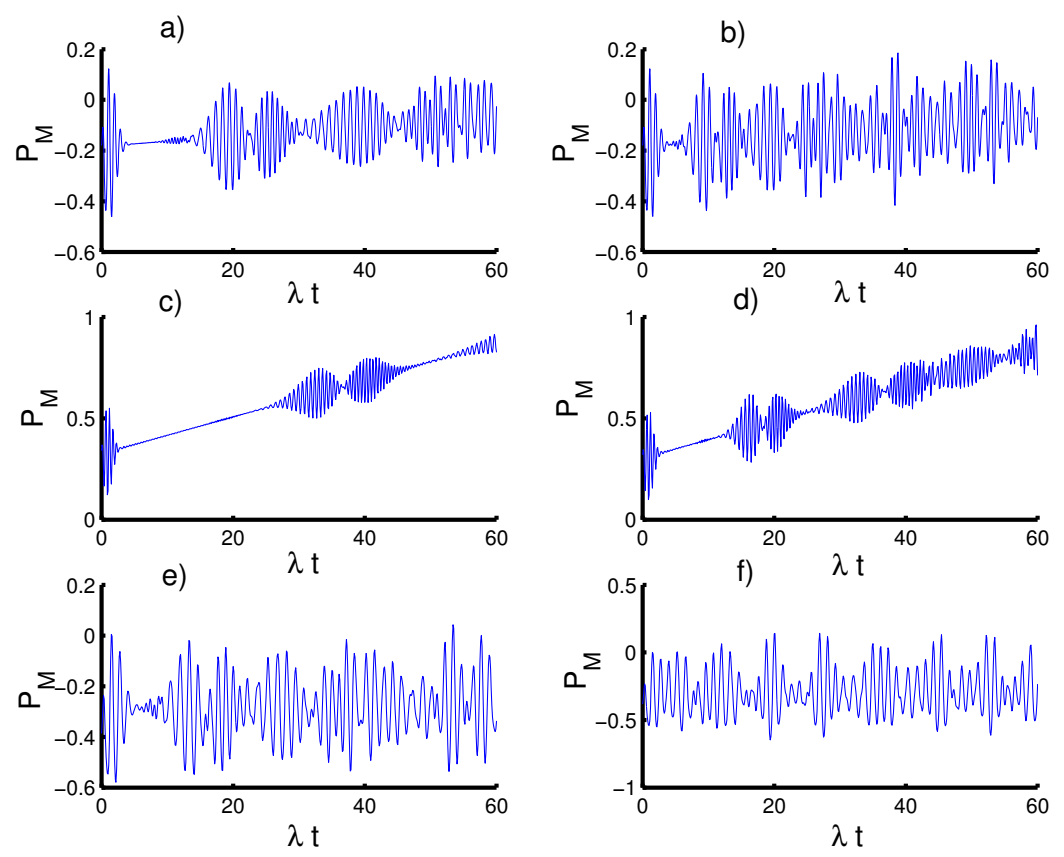 Entropy 23 00635 g007 Entropy 23 00635 g007
