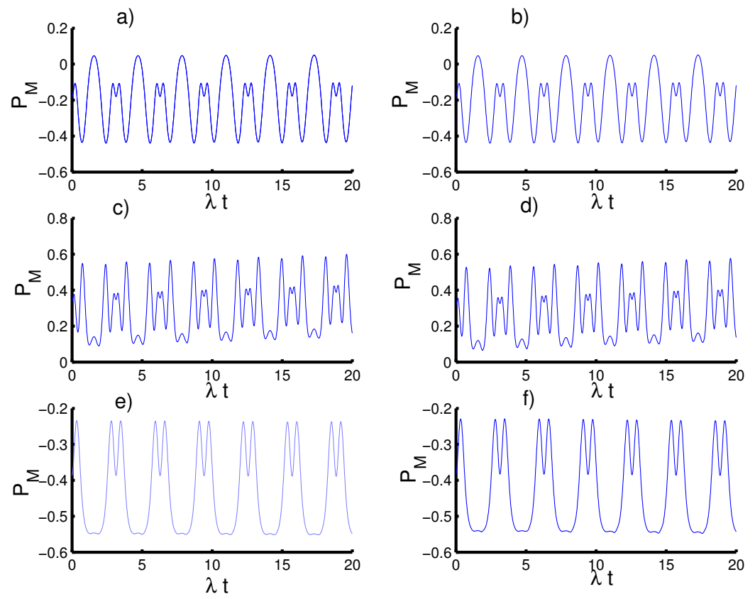 Entropy 23 00635 g008 Entropy 23 00635 g008