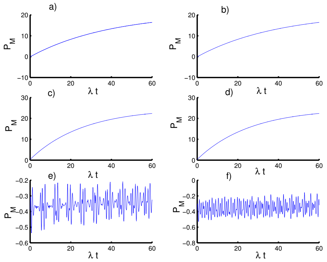 Entropy 23 00635 g009 Entropy 23 00635 g009