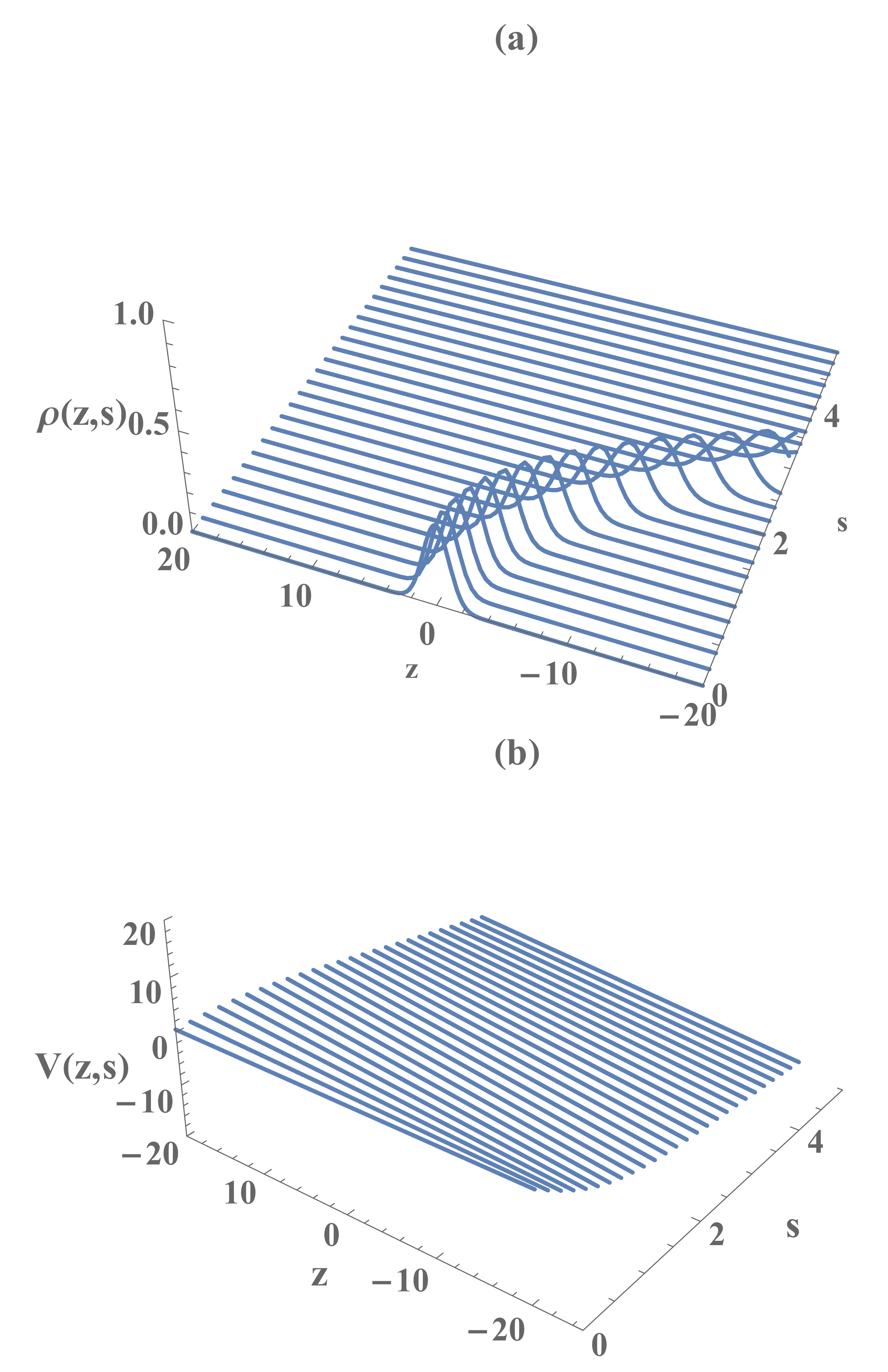 Entropy 23 00636 g002 Entropy 23 00636 g002
