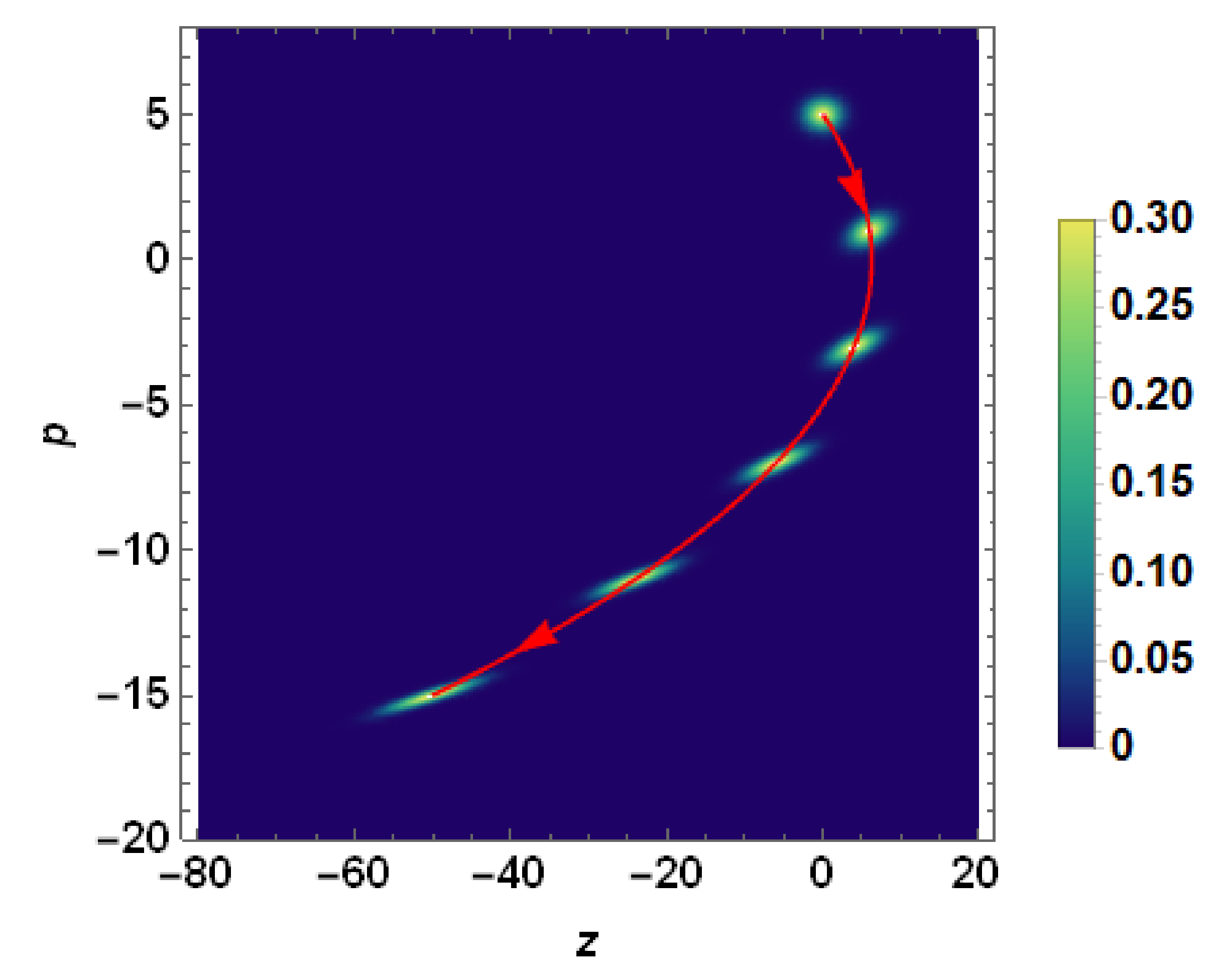 Entropy 23 00636 g004 Entropy 23 00636 g004