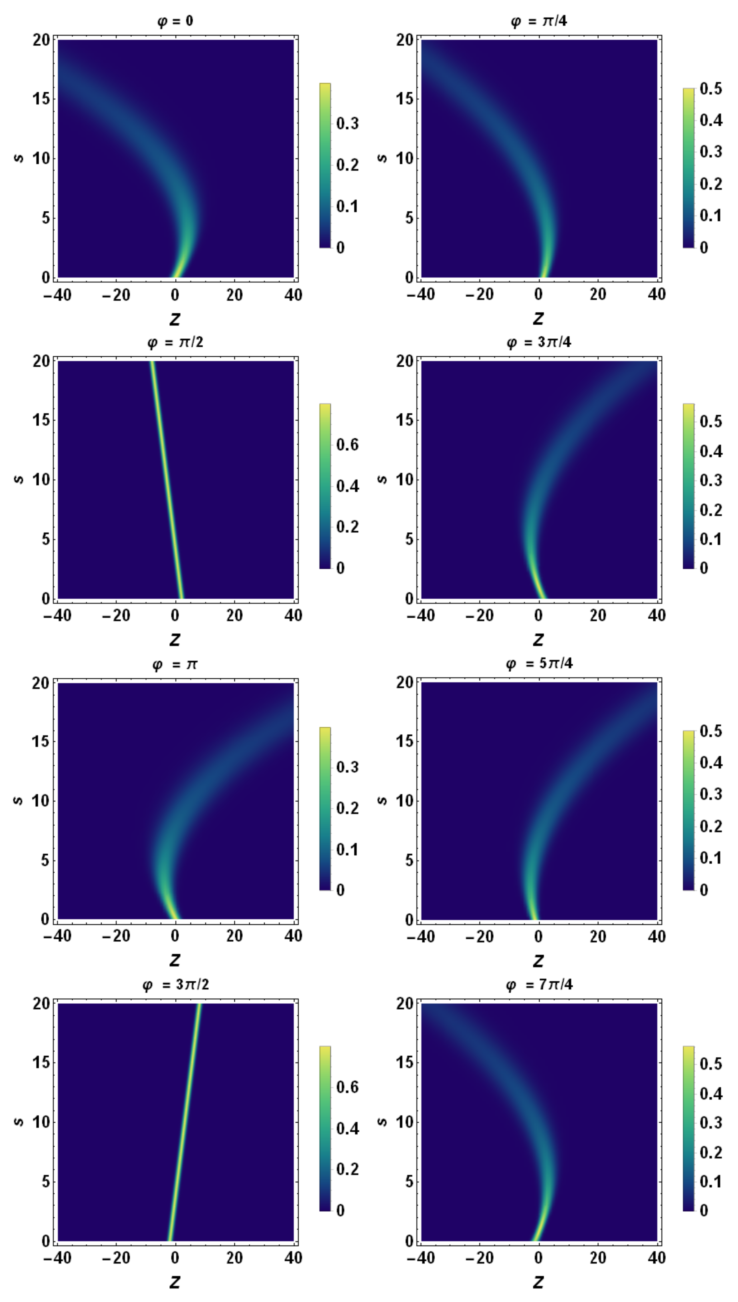 Entropy 23 00636 g005 Entropy 23 00636 g005
