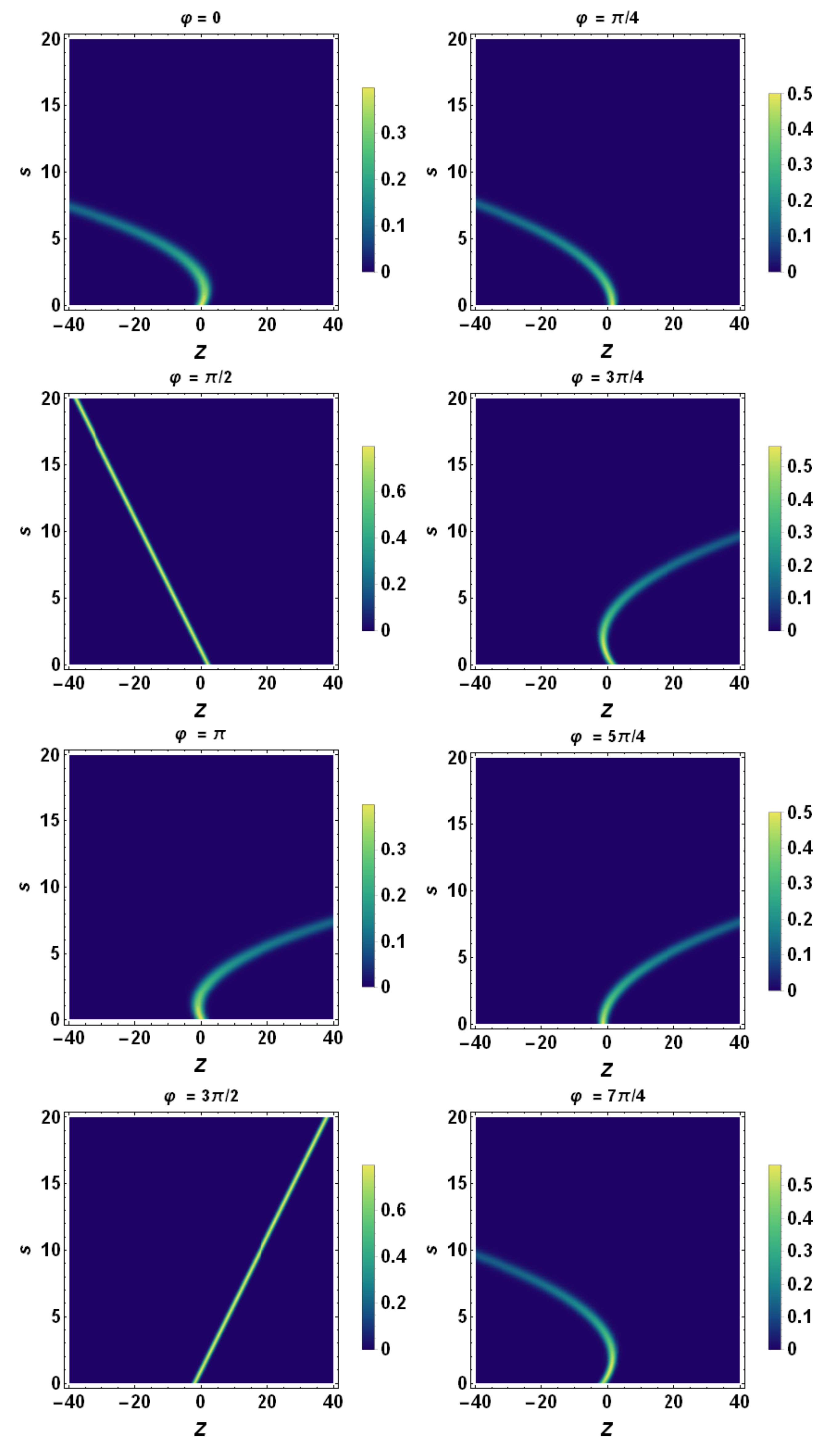 Entropy 23 00636 g006 Entropy 23 00636 g006