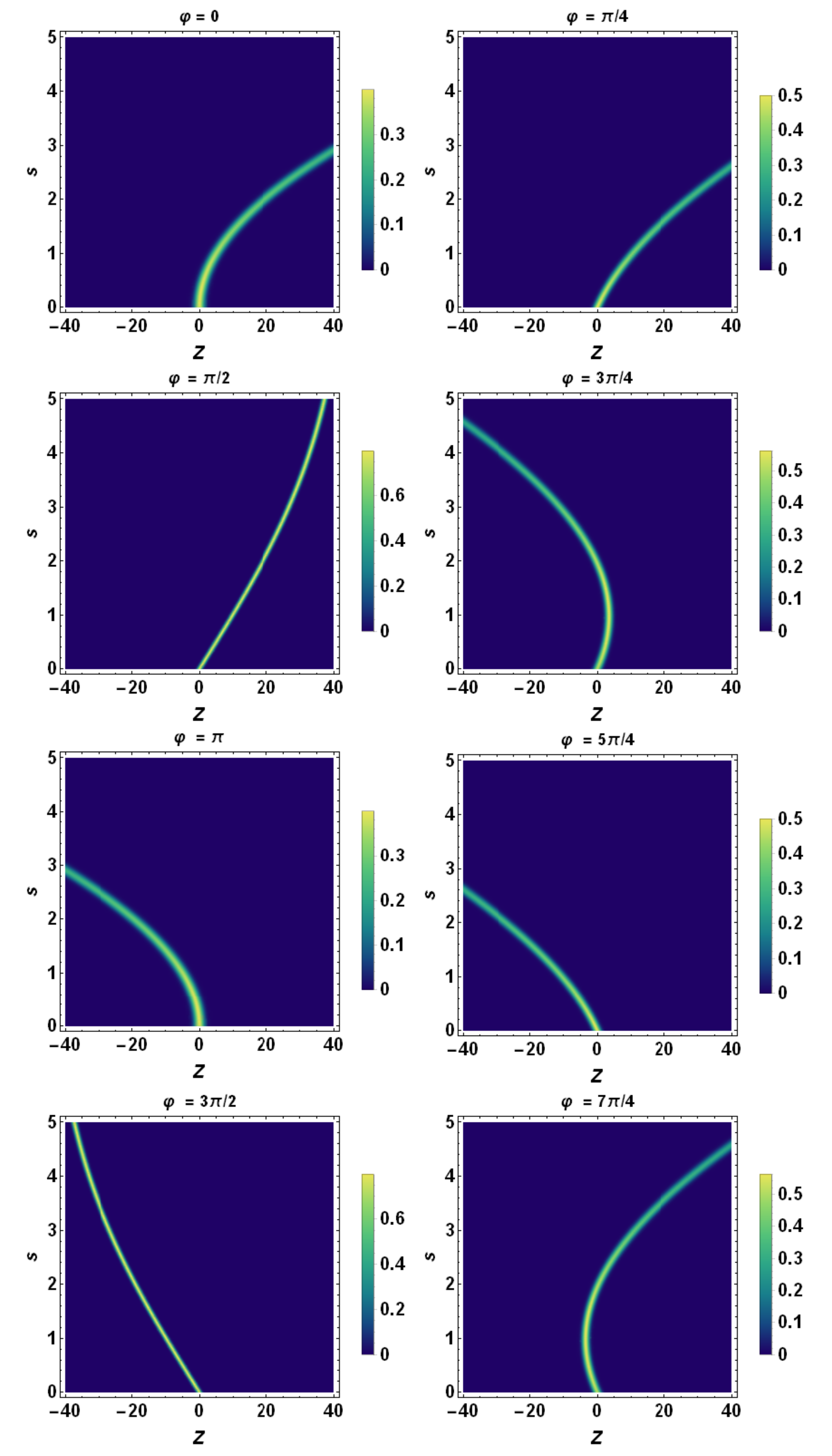 Entropy 23 00636 g009 Entropy 23 00636 g009