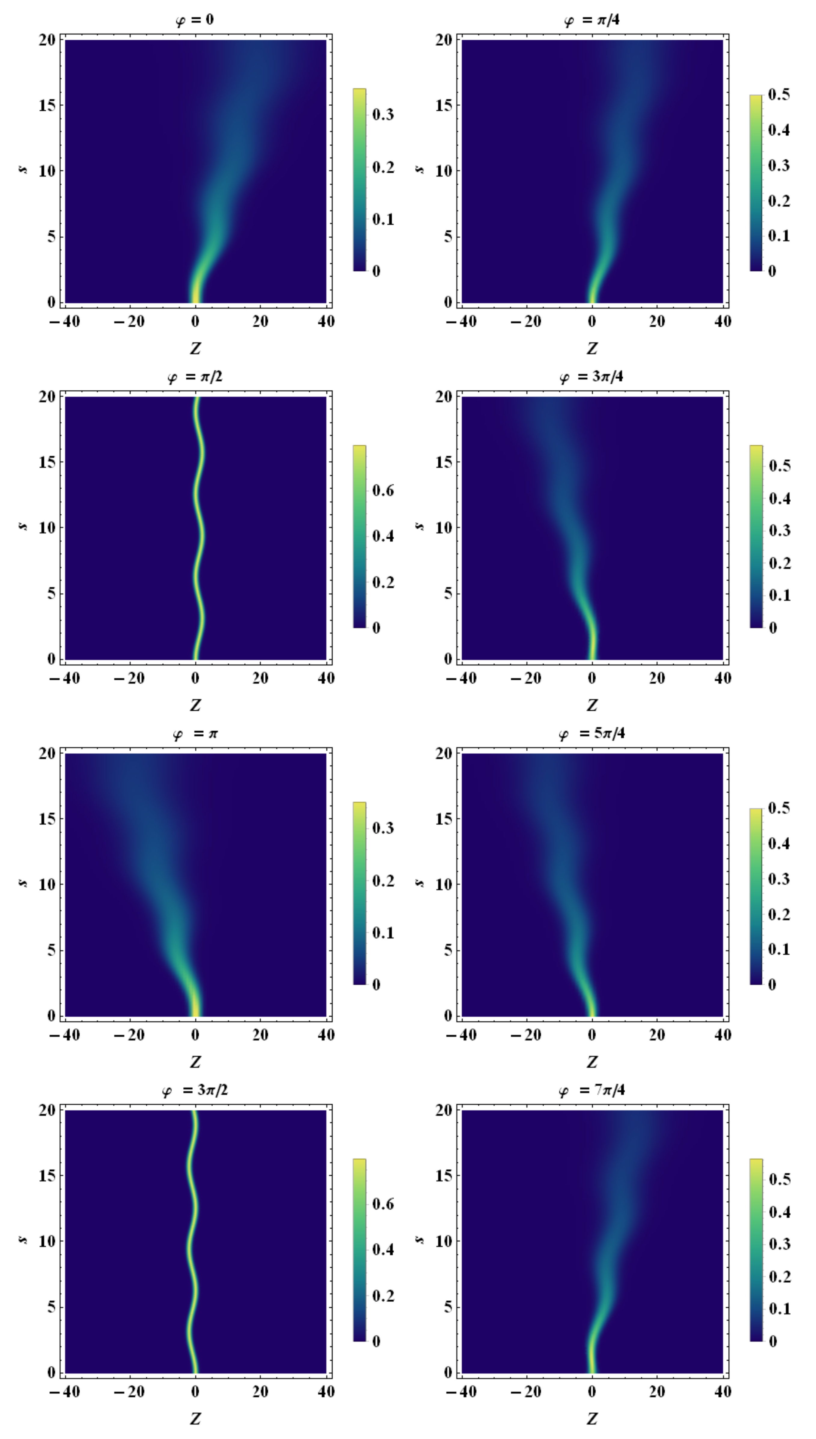 Entropy 23 00636 g010 Entropy 23 00636 g010