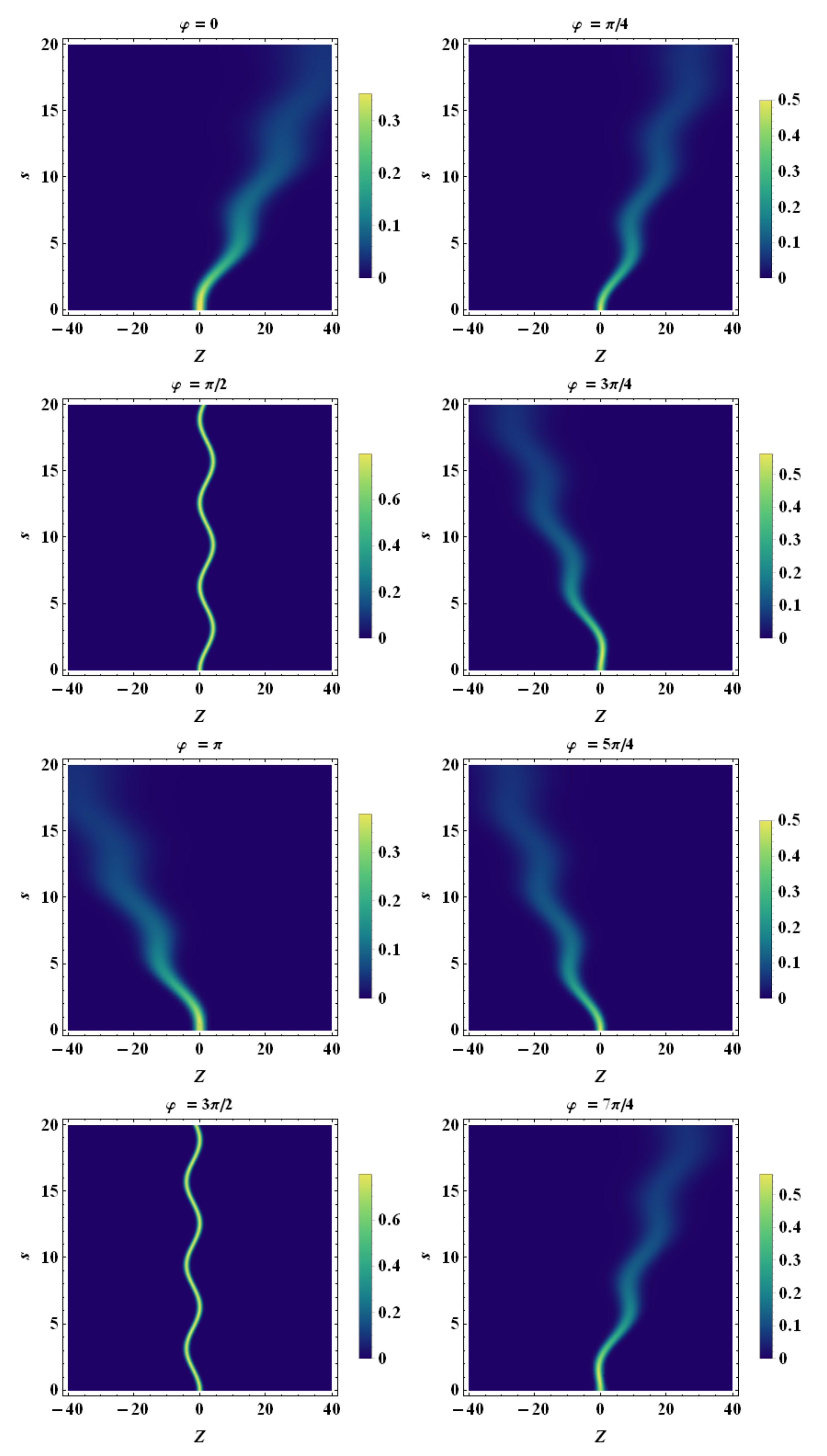 Entropy 23 00636 g011 Entropy 23 00636 g011