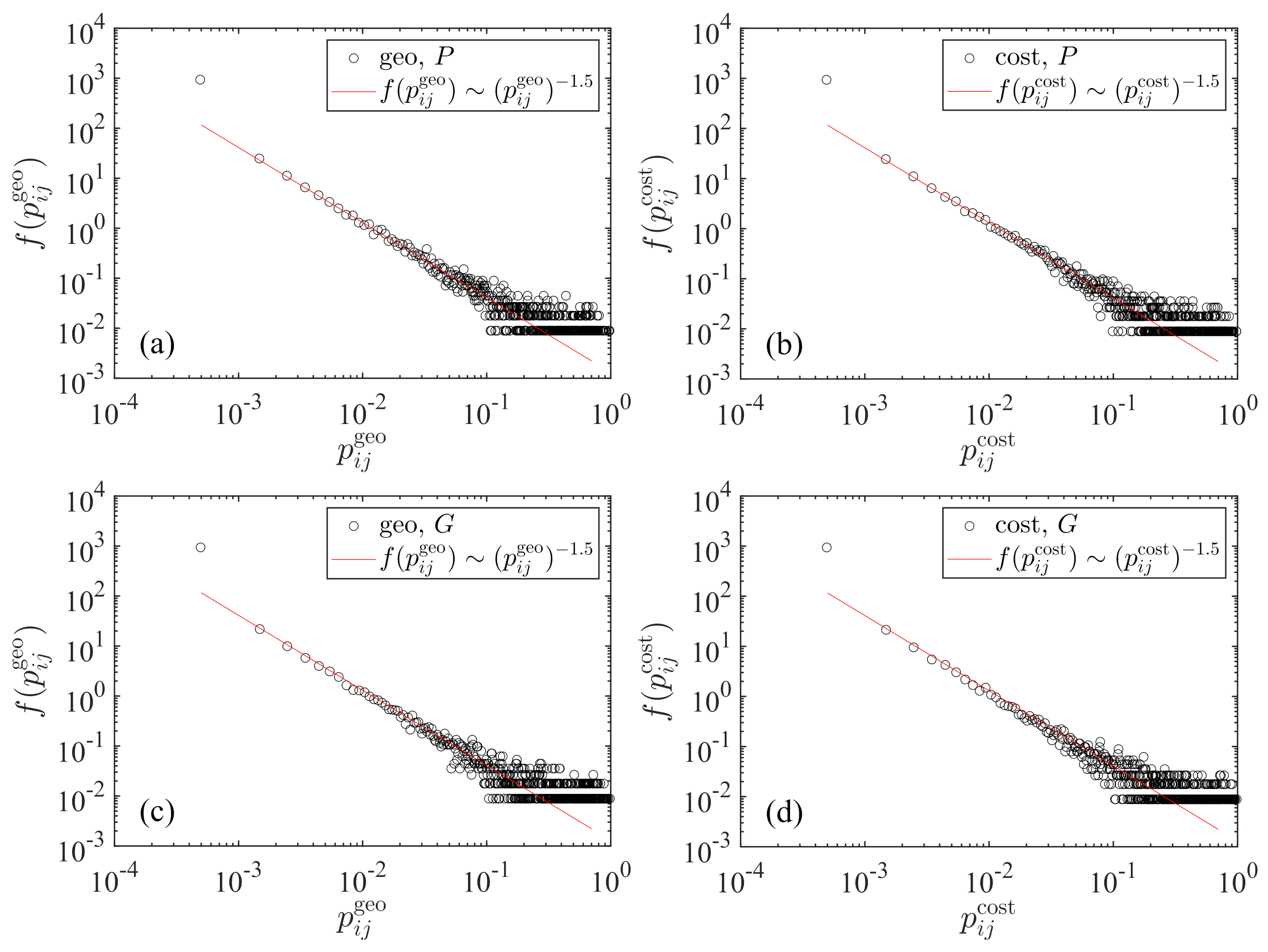 Entropy 23 00637 g001
