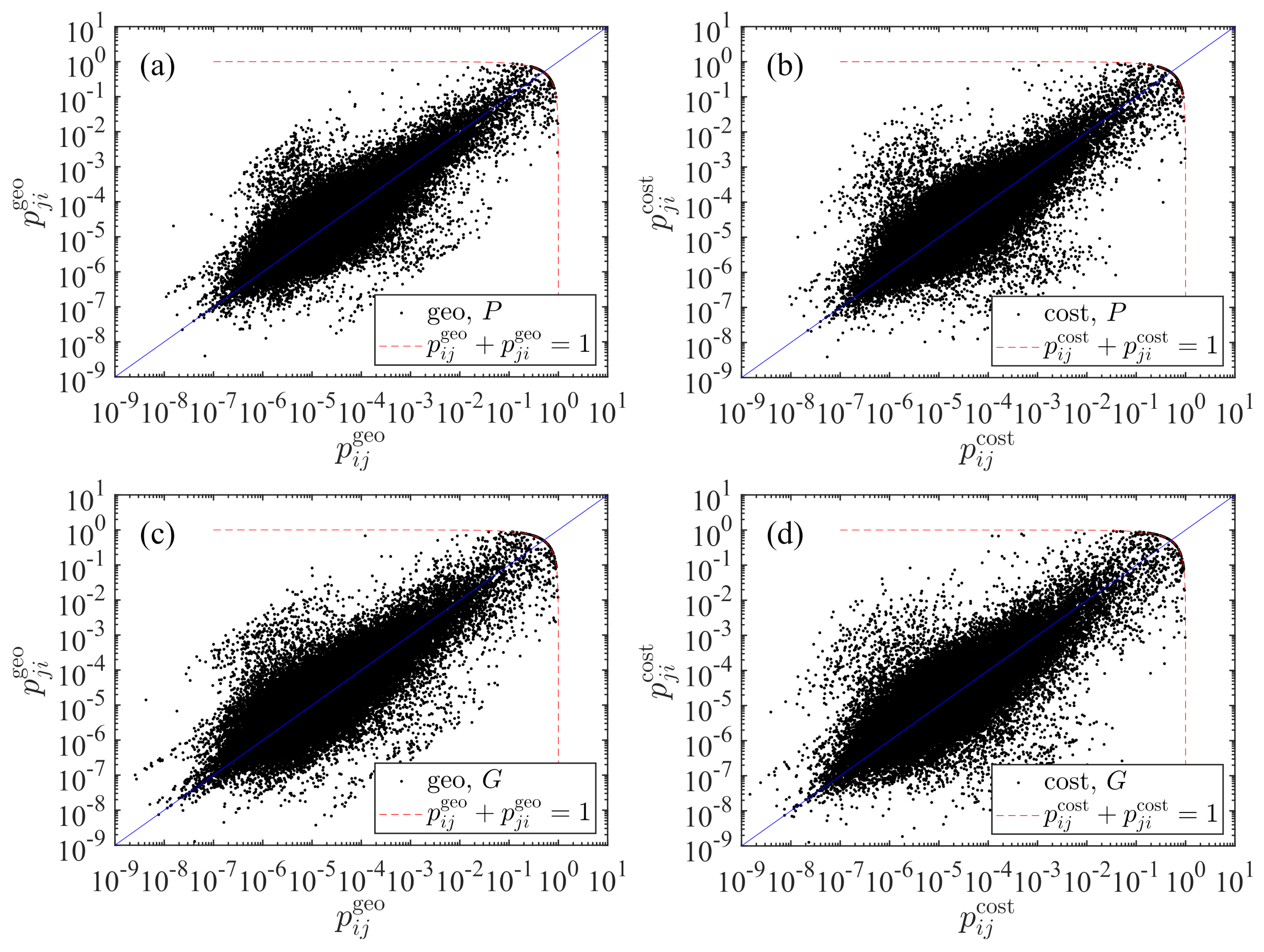 Entropy 23 00637 g002