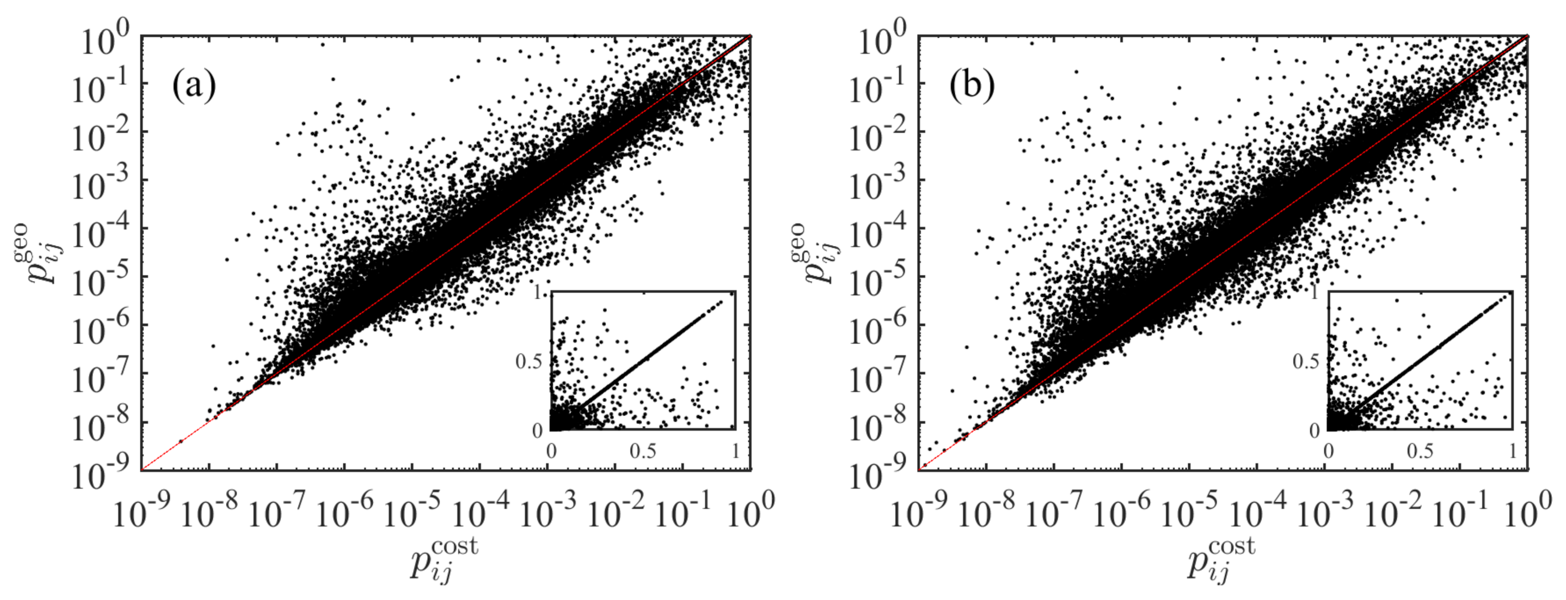 Entropy 23 00637 g003