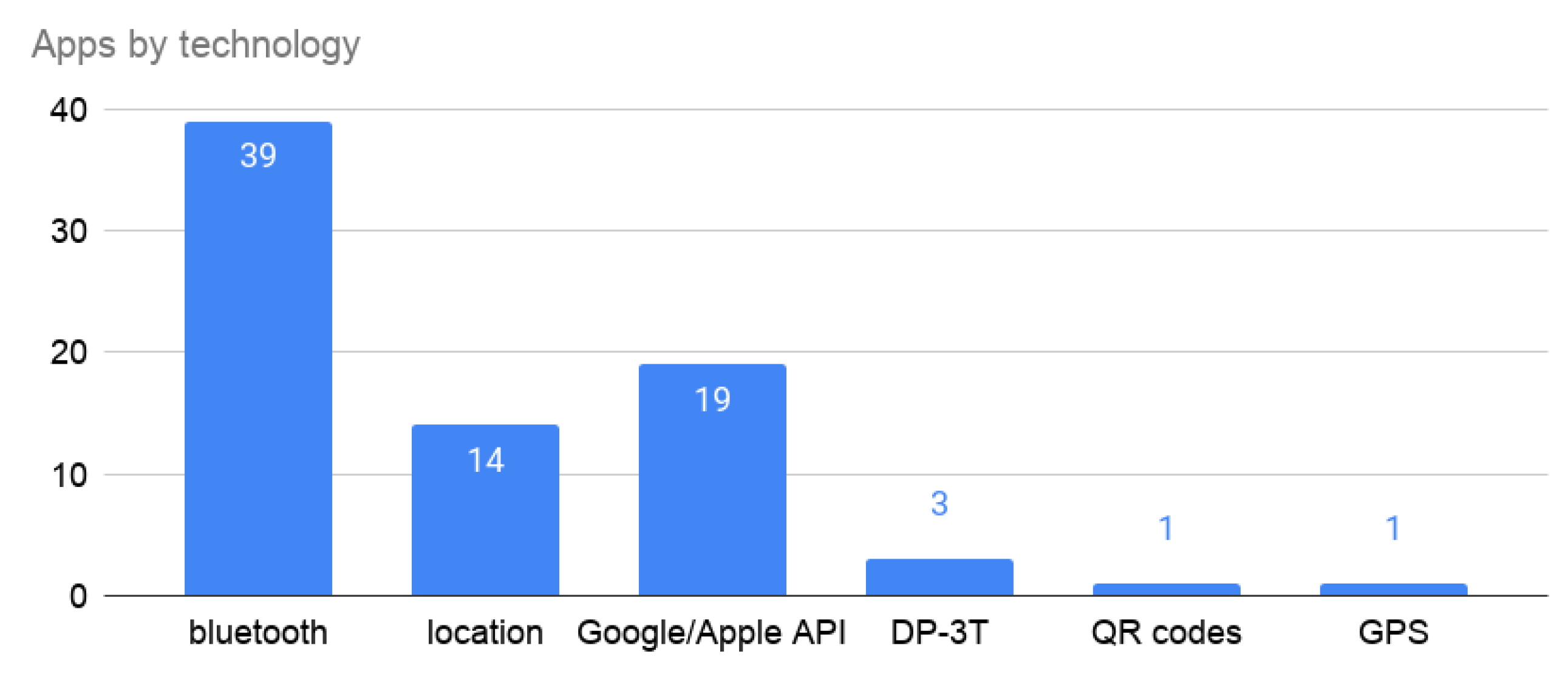 Entropy 23 00638 g004