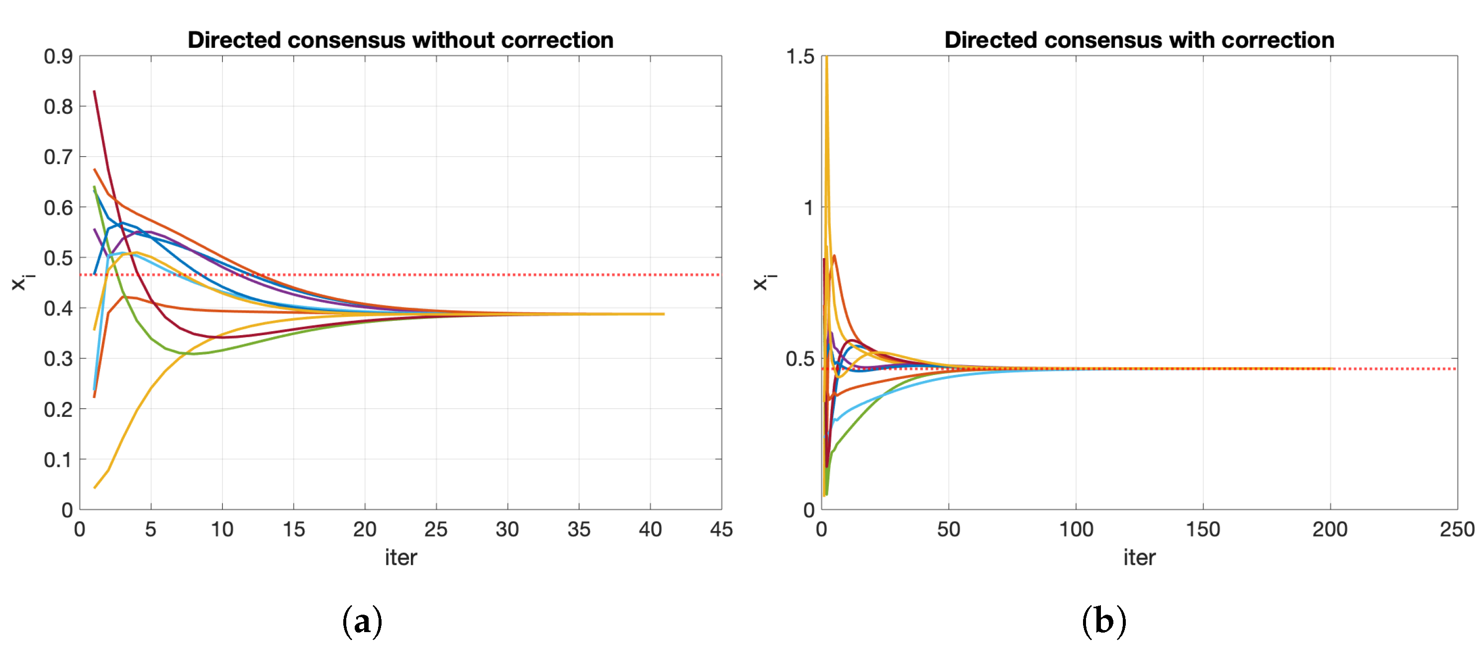 Entropy 23 00638 g007