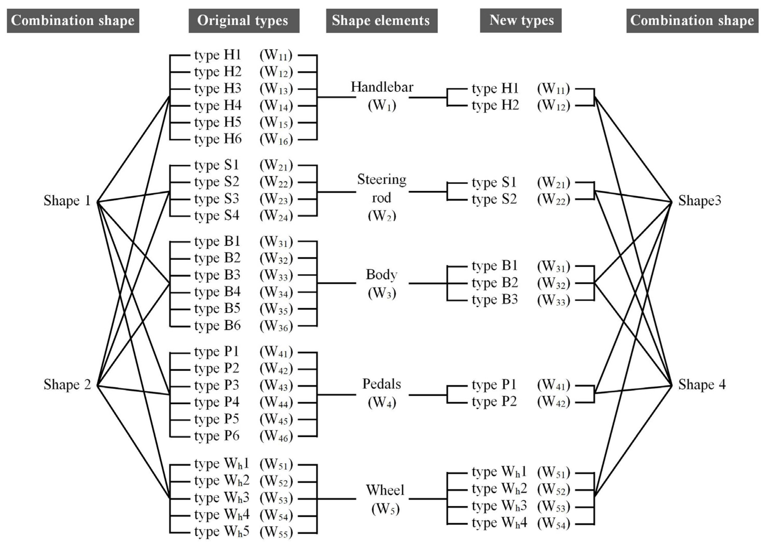 Entropy 23 00639 g004
