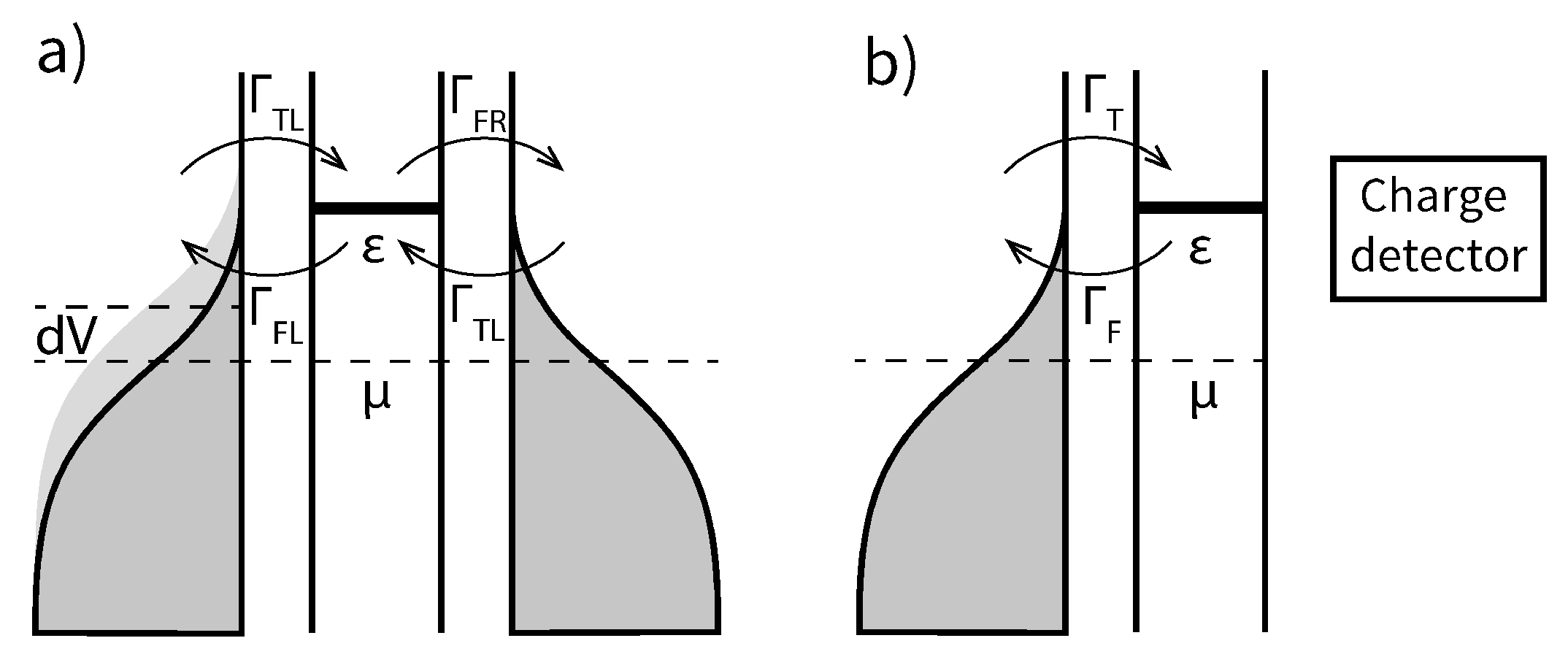 Entropy 23 00640 g001 Entropy 23 00640 g001