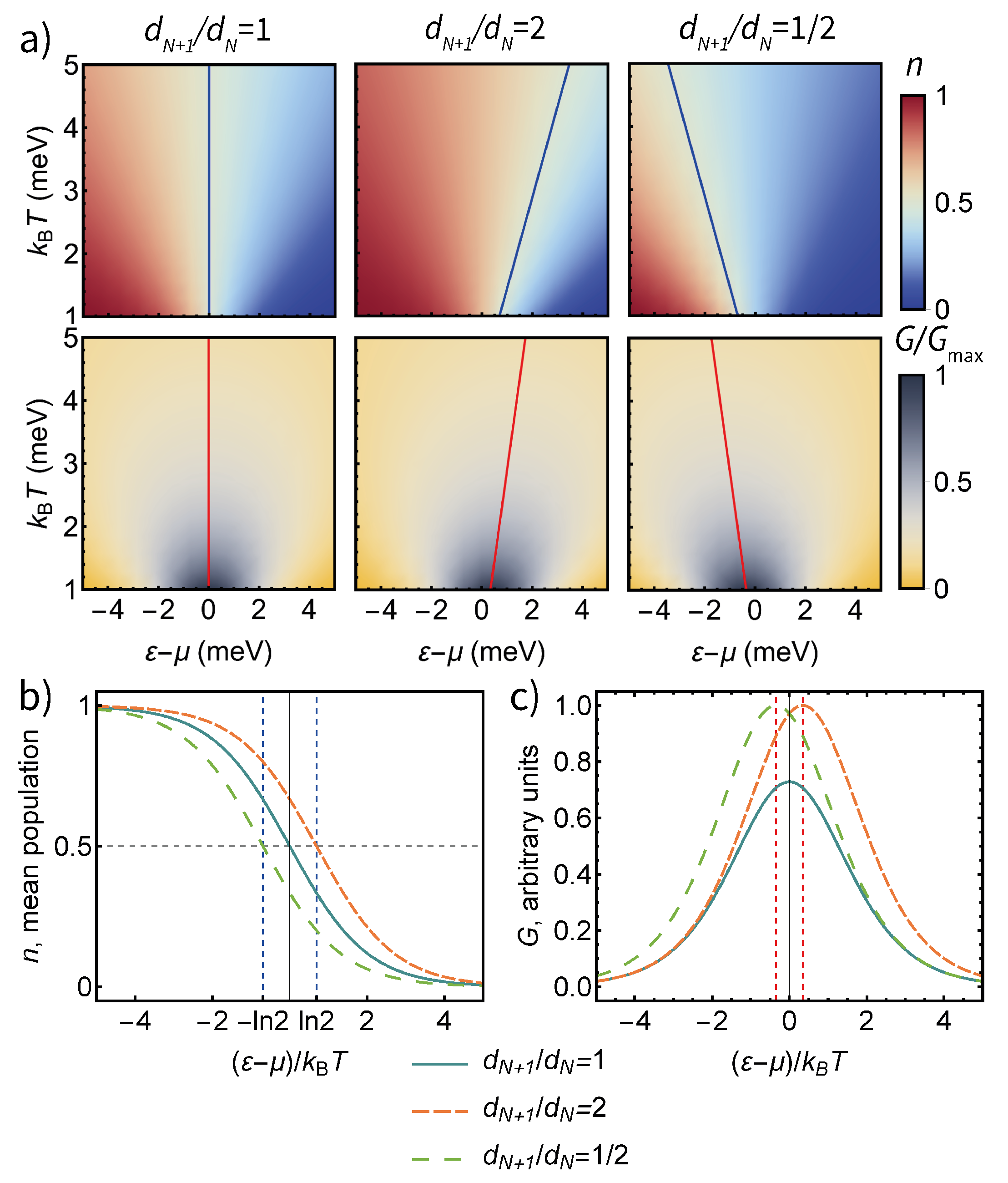 Entropy 23 00640 g002 Entropy 23 00640 g002