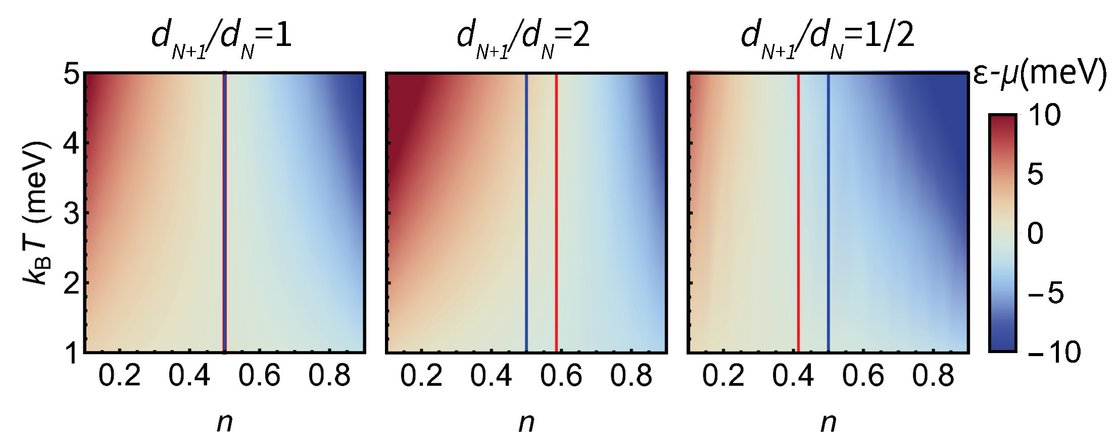 Entropy 23 00640 g003 Entropy 23 00640 g003