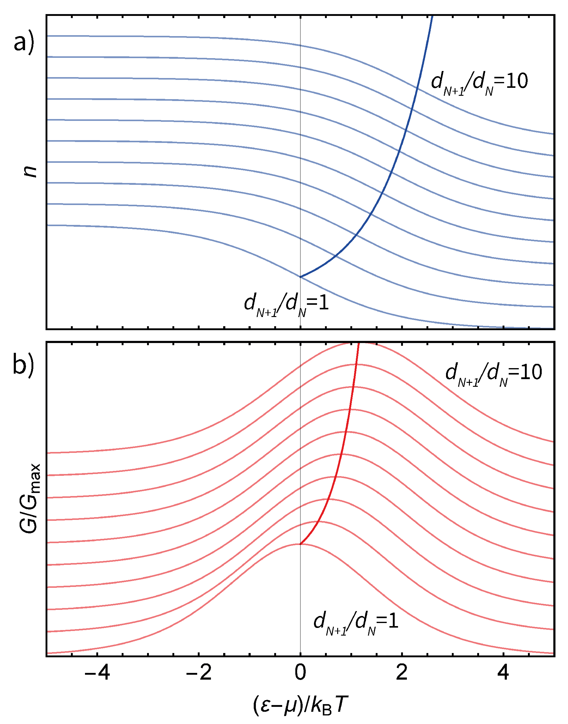 Entropy 23 00640 g004 Entropy 23 00640 g004