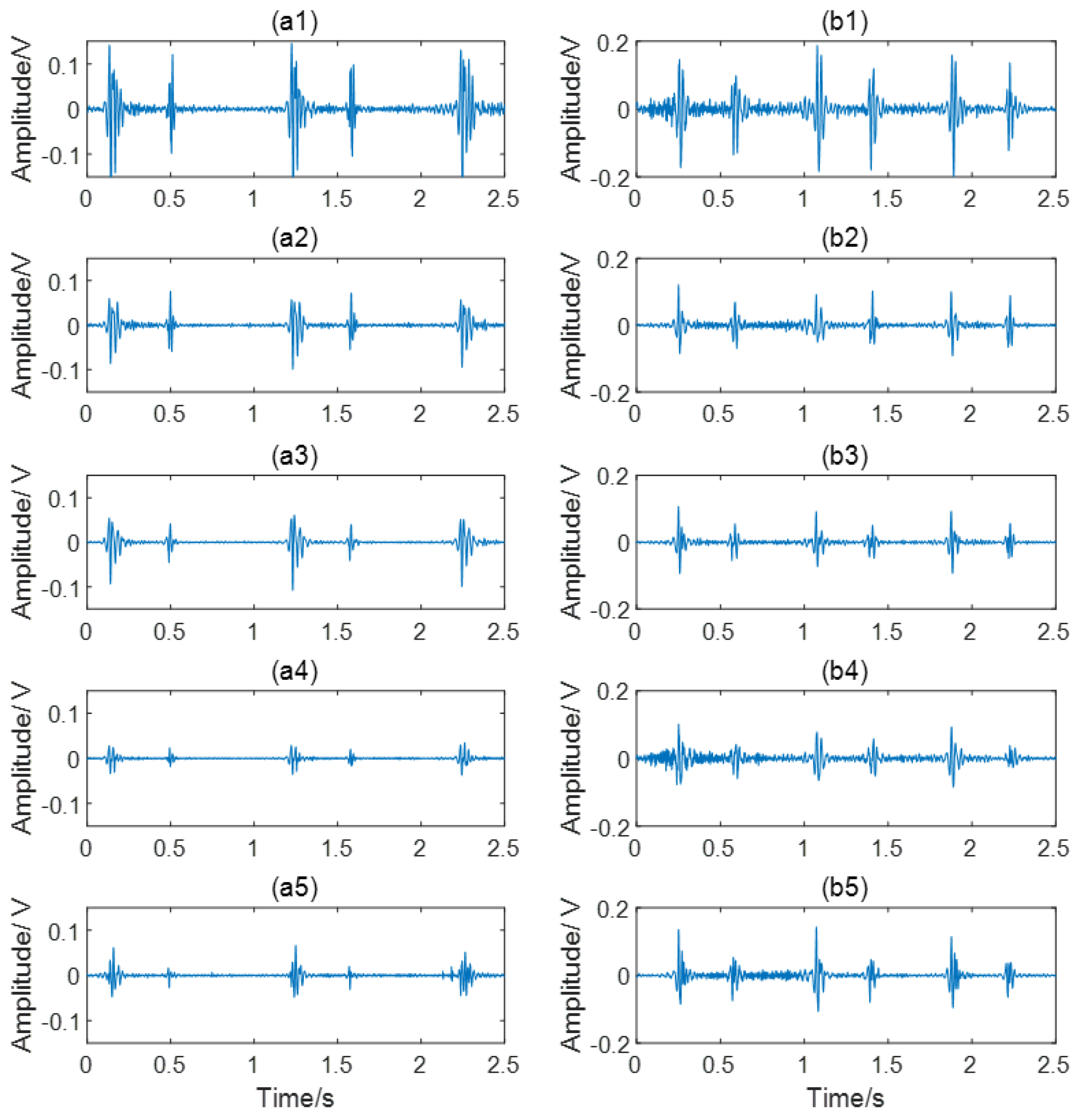 Entropy 23 00642 g003