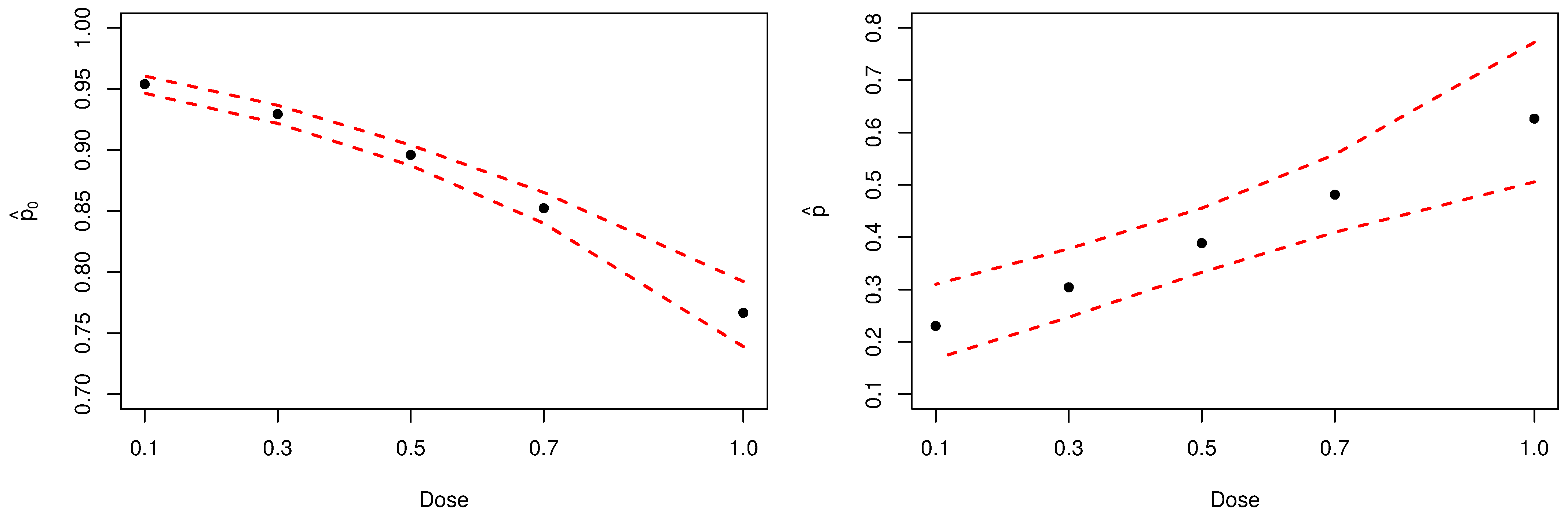 Entropy 23 00646 g006