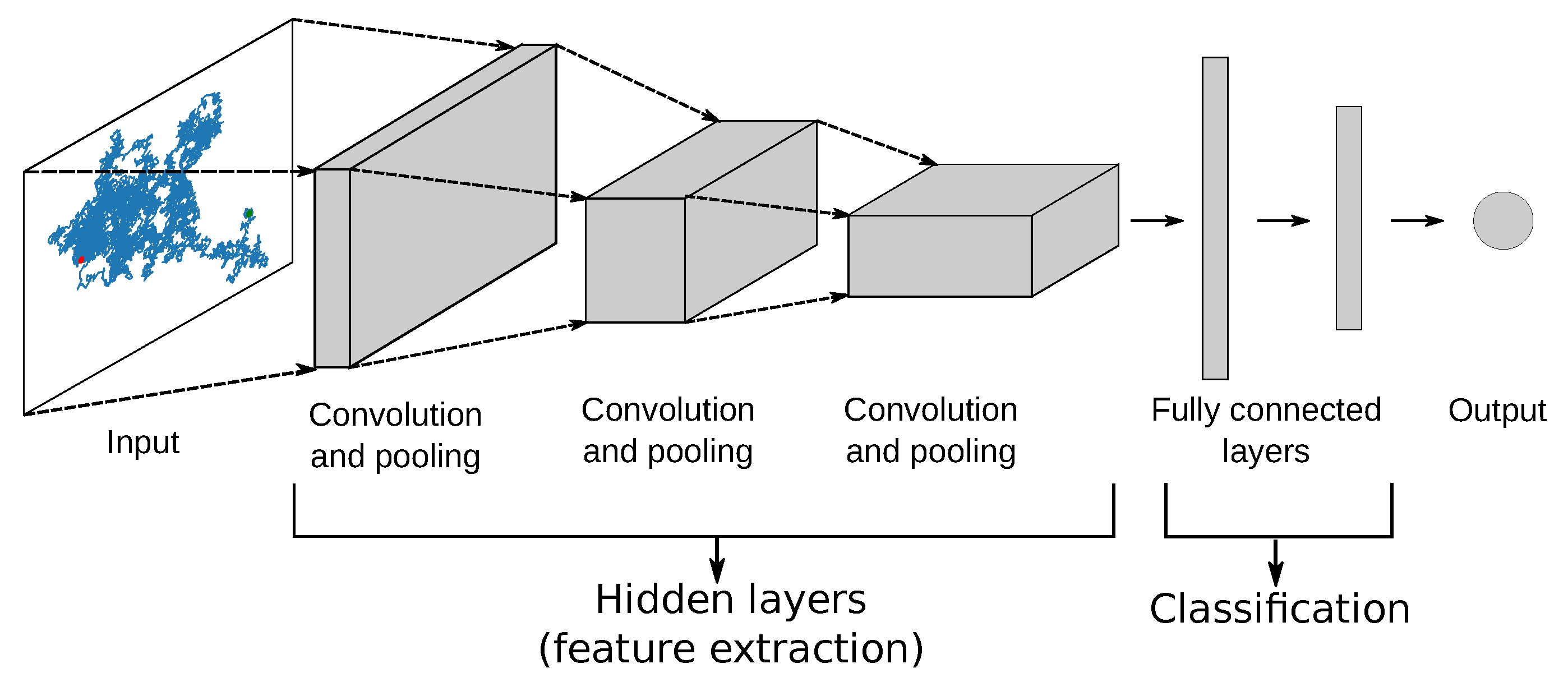 Entropy 23 00649 g001