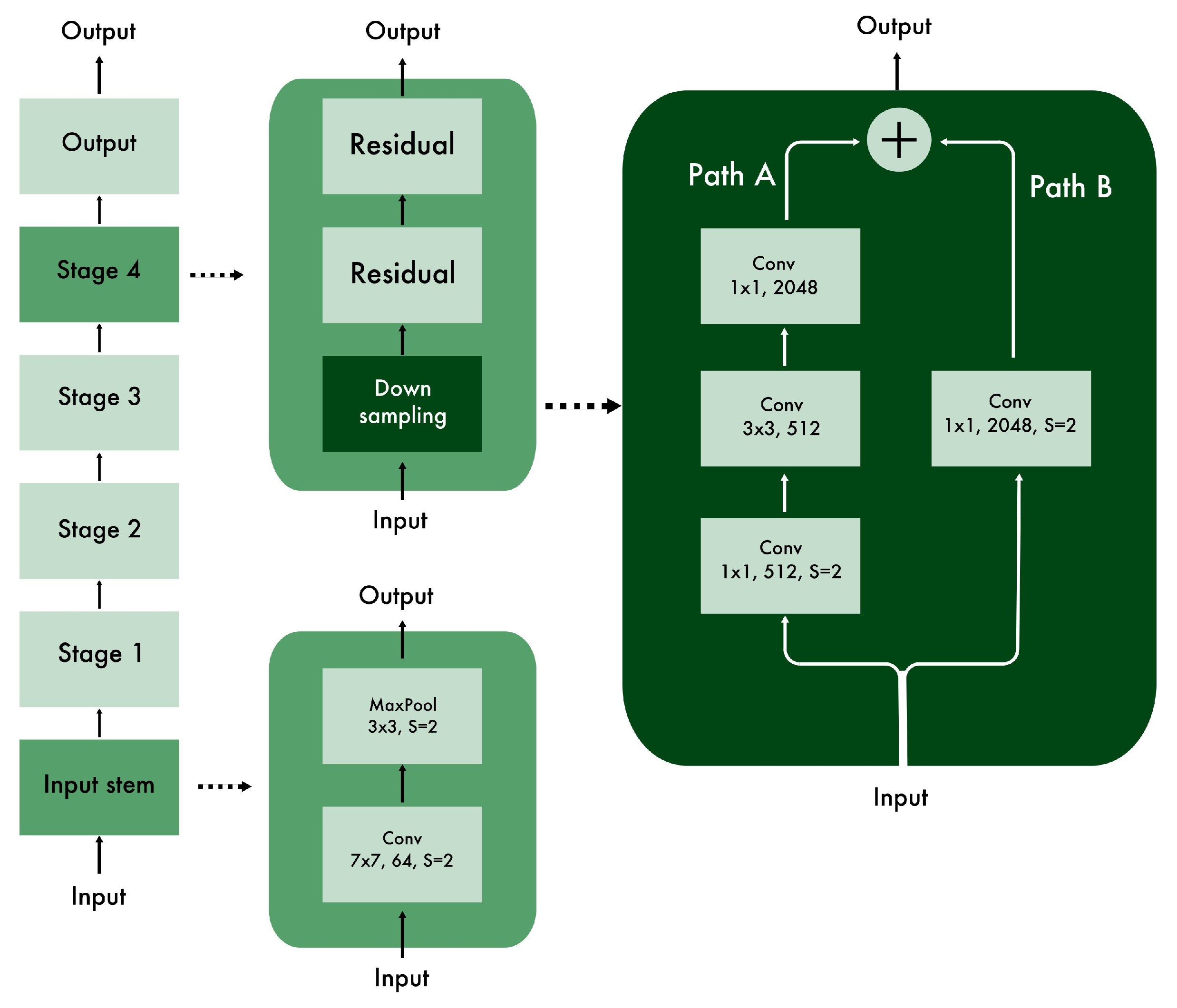 Entropy 23 00649 g004