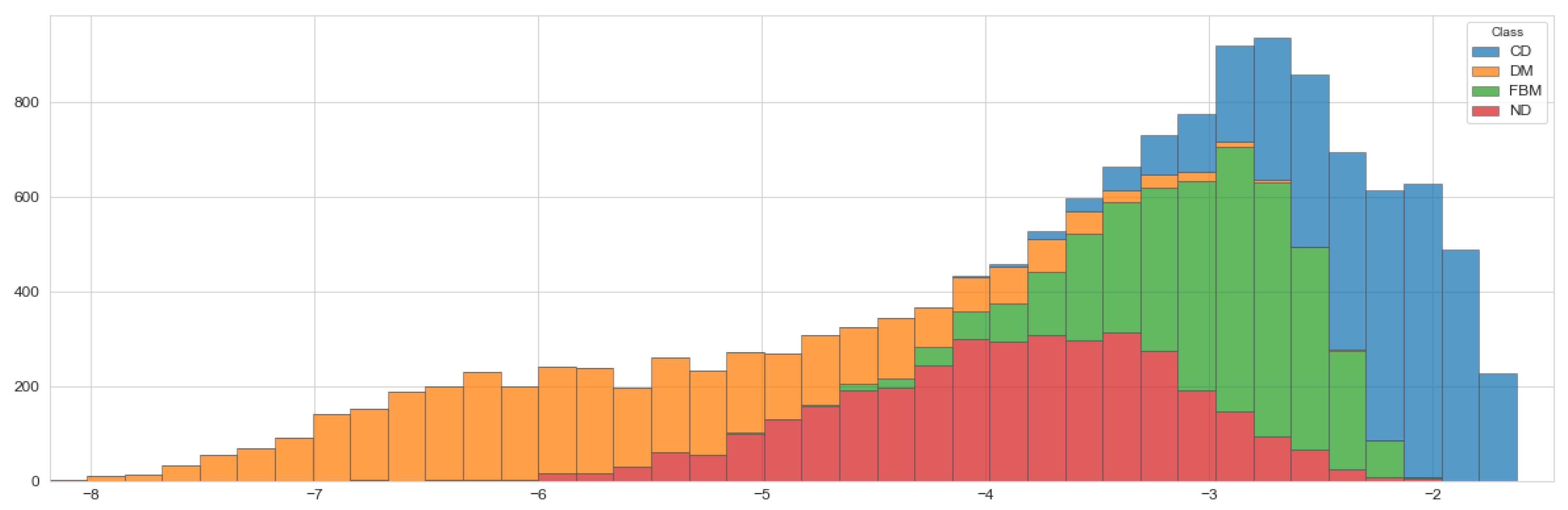 Entropy 23 00649 g005