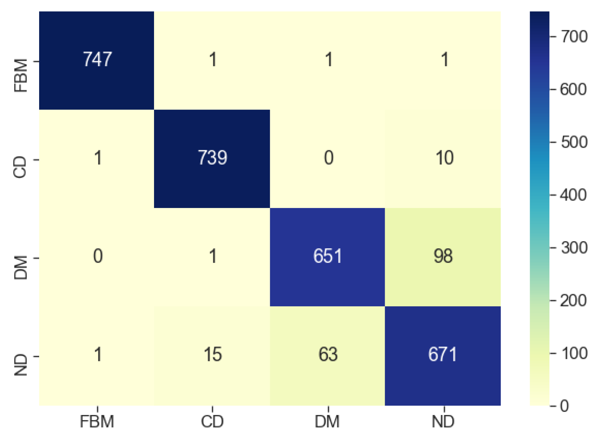 Entropy 23 00649 g006