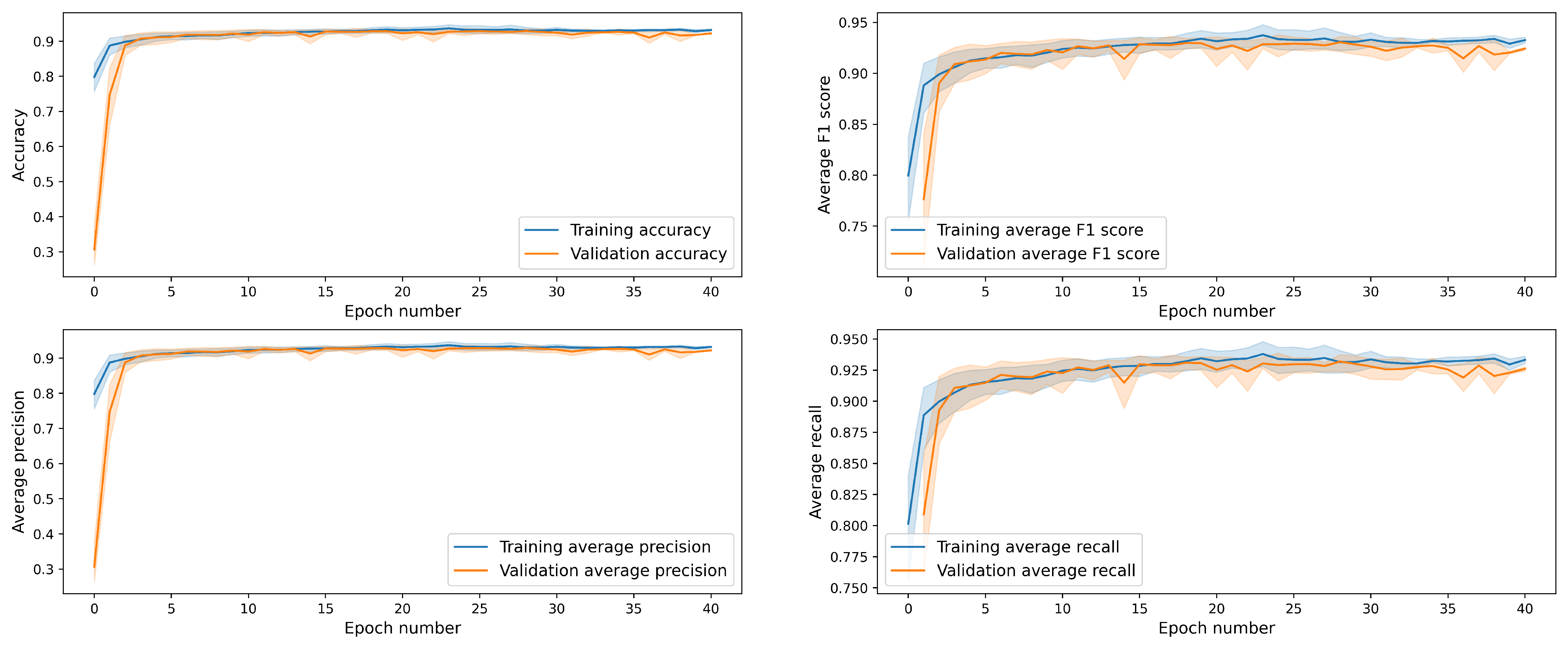 Entropy 23 00649 g007