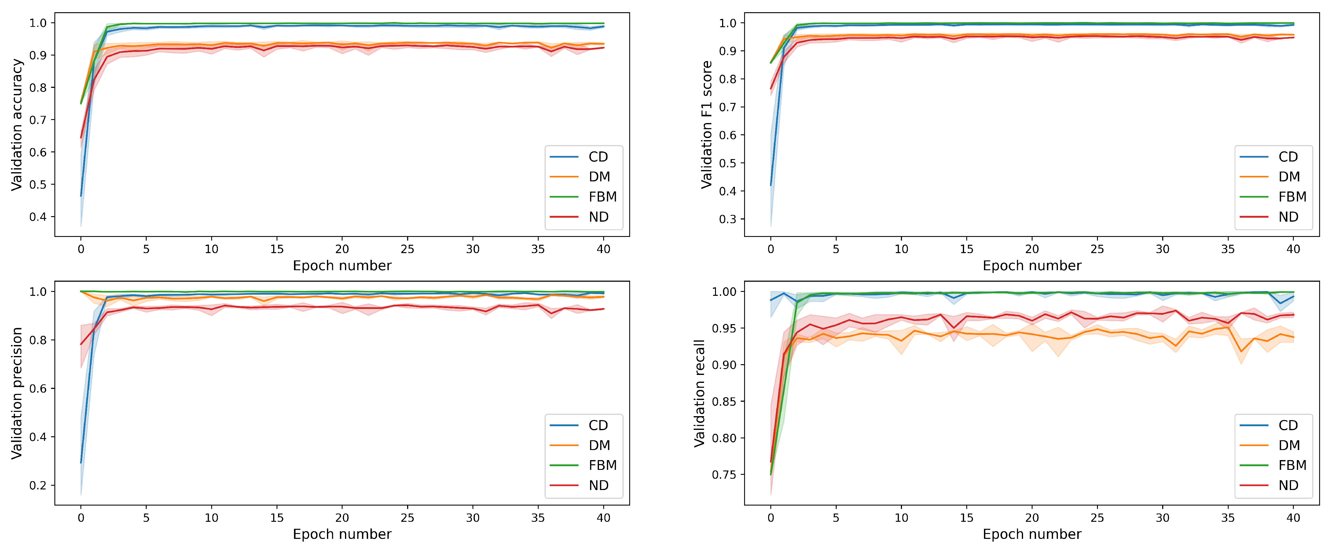 Entropy 23 00649 g008