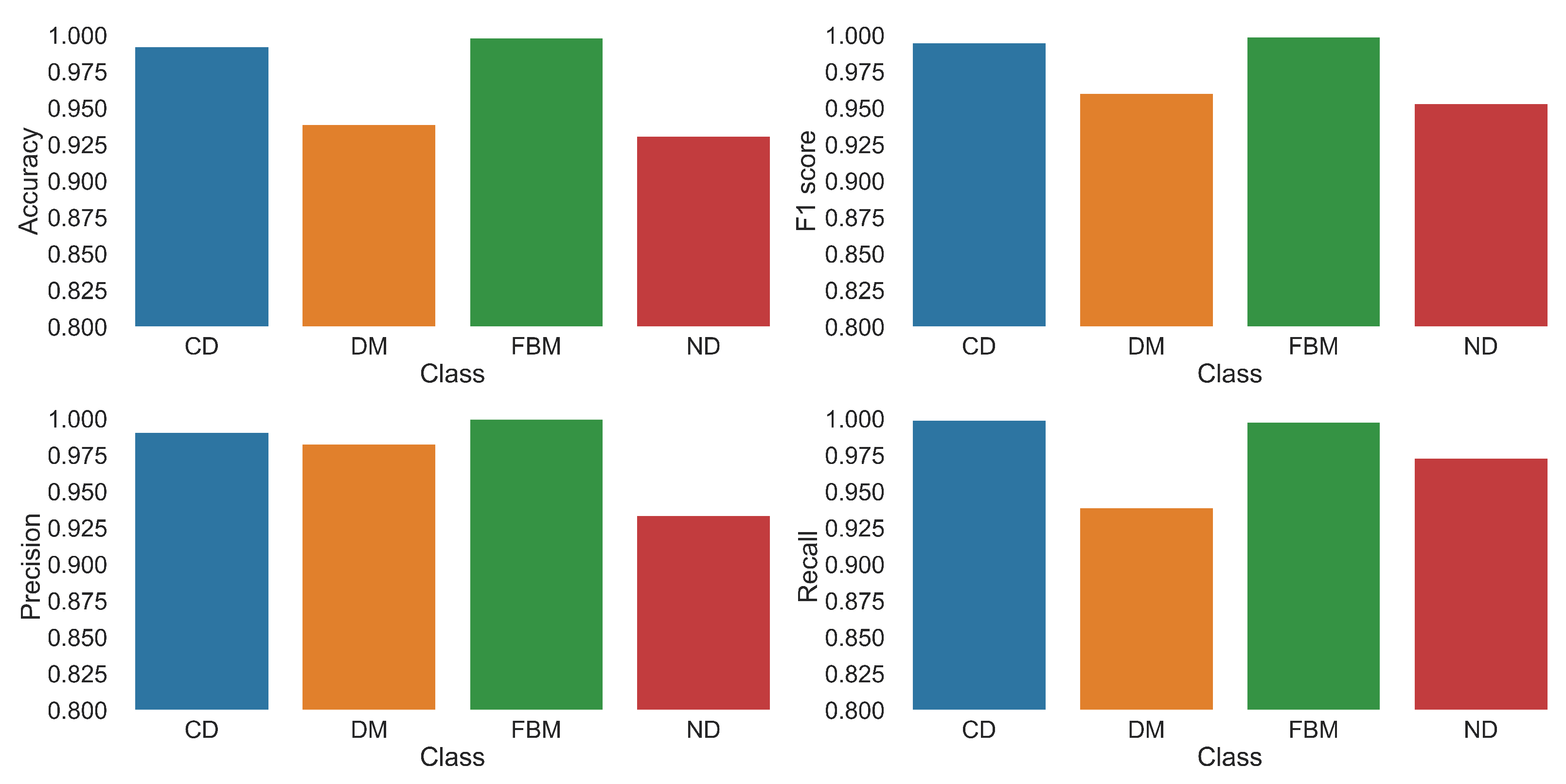 Entropy 23 00649 g009