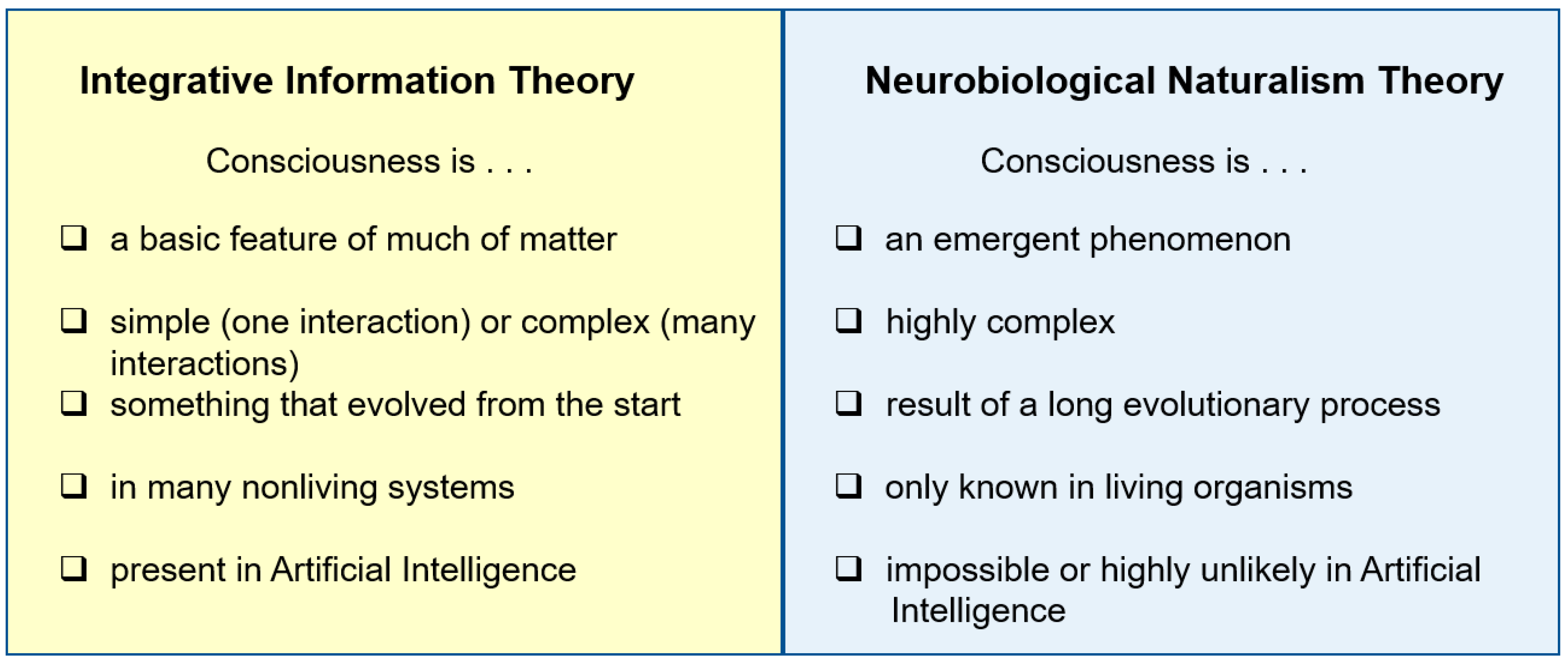 Entropy 23 00650 g003 Entropy 23 00650 g003