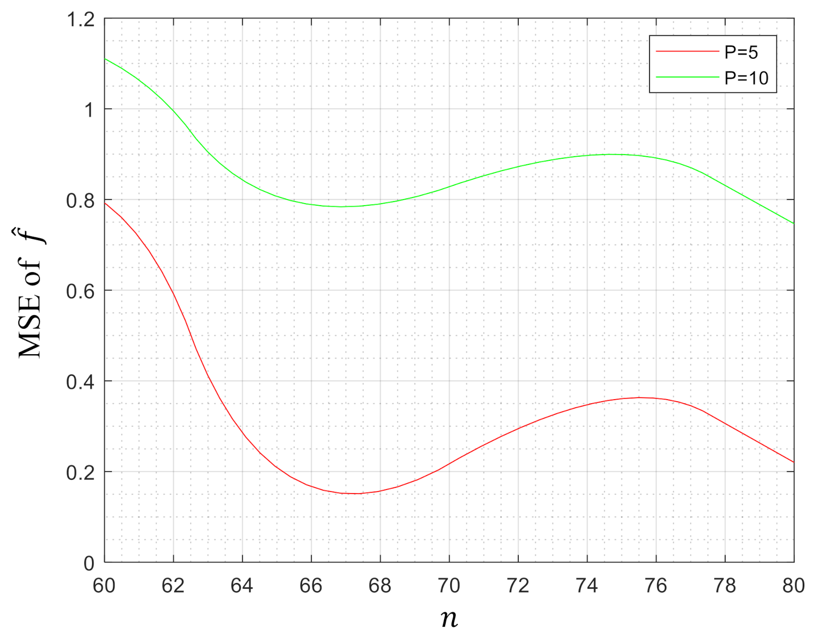 Entropy 23 00651 g001