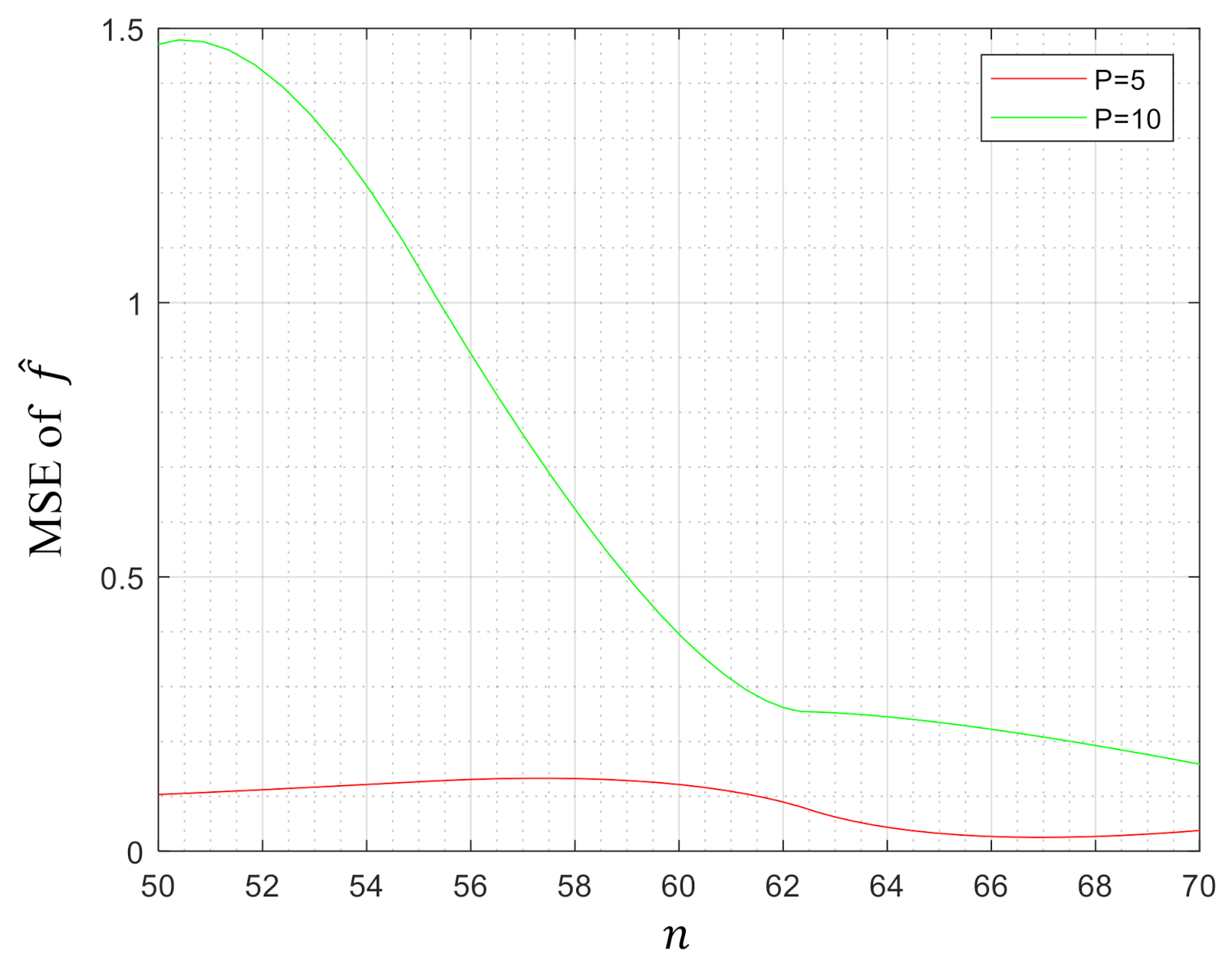 Entropy 23 00651 g002
