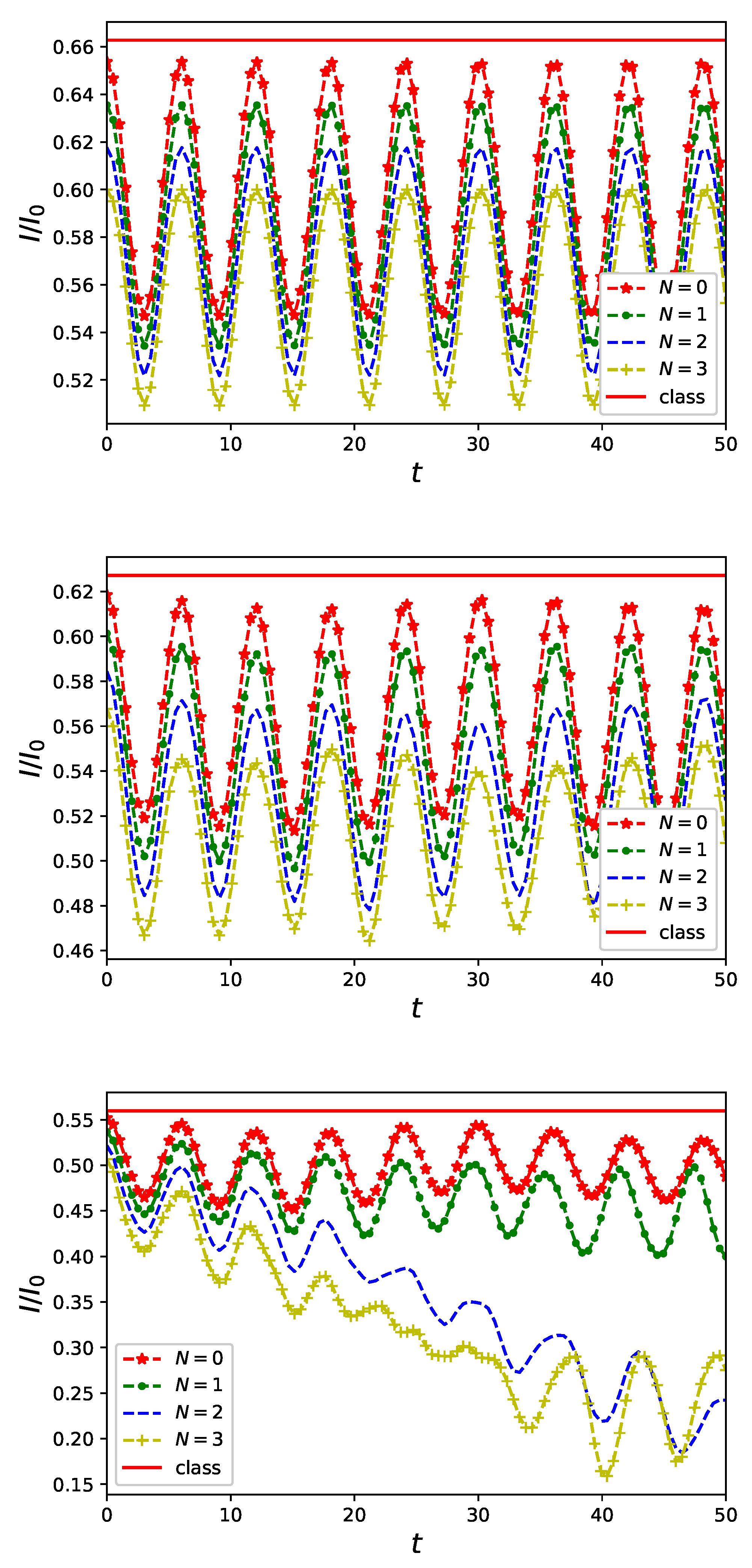 Entropy 23 00652 g002