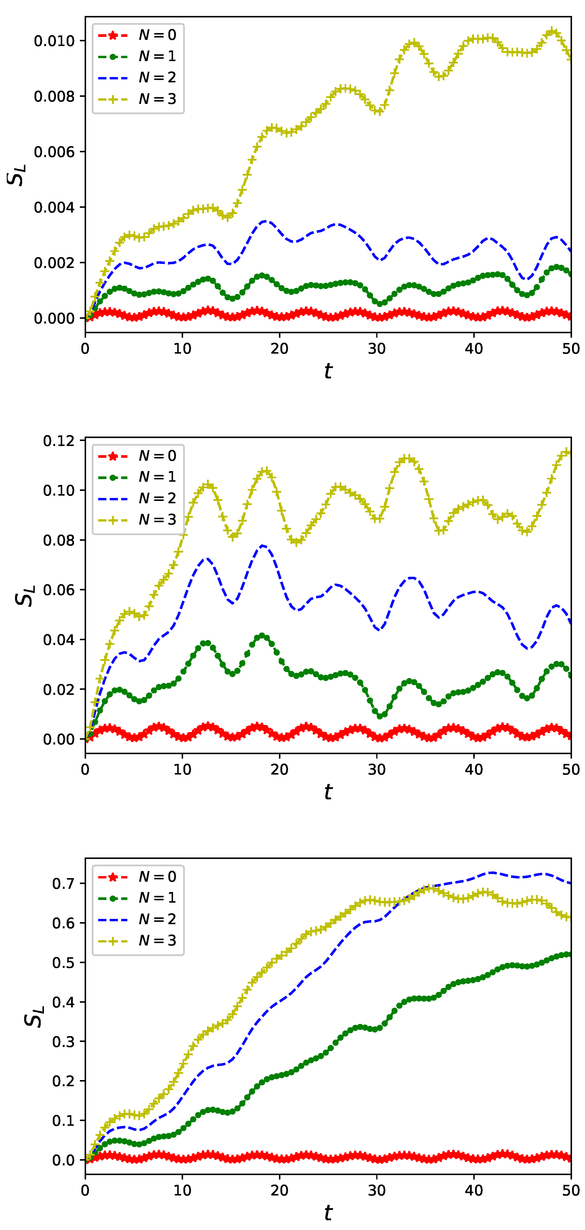 Entropy 23 00652 g003
