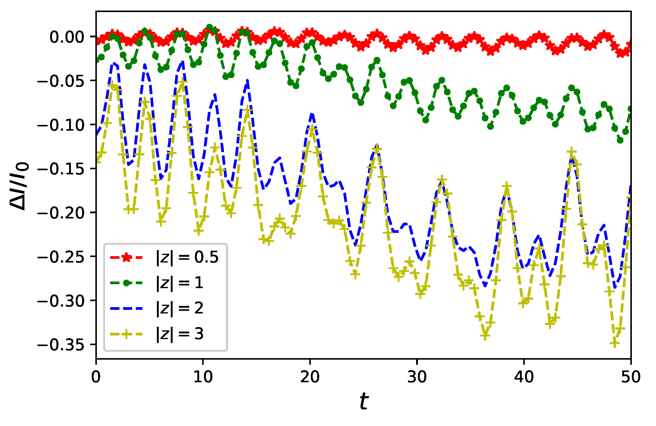 Entropy 23 00652 g004b