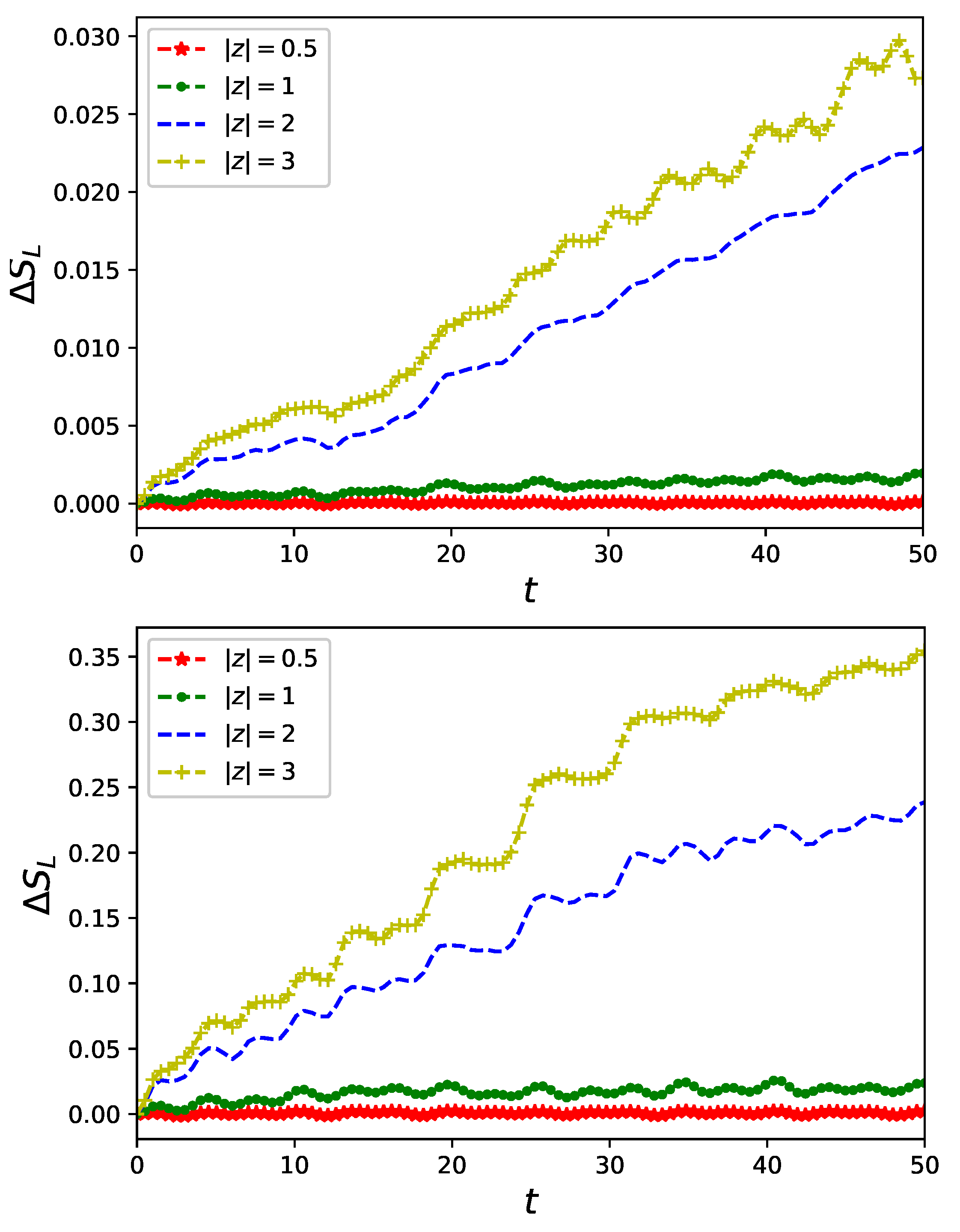 Entropy 23 00652 g005a